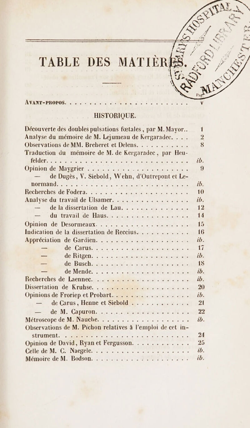 TABLE DES MATIÈRE AVANT: PROPOS A US. ARS 2e 2 L'OUSR PR LU | d v HISTORIQUE. Découverte des doubles pulsations fœtales , par M. Mayor. 1 Analyse du mémoire de M. Lejumeau de Kergaradec. . . . 2 8 Observations de MM. Breberet et Delens. . . . . . . . . .. Traduction du mémoire de M. de Kergaradec, par Heu- As De DEN A RS ER UP RENE PT ON EN EU TE ib Opition déMAveriR SR RE a EL. 9 — de Dugès, V. Siebold, Wehn, d’Outrepont et Le- HOLHEIHUS Pr ne etai à RU EC UT LE tb. ReCDErTUNES dé OdOt 4 MAS RS es Nr 2 07. 10 Analyse du‘travailde Ulsamer..-22...404 0.100 .1. ib. —_mndc la dissertation de LAURE R 1 12 HO UP ITAV AU AUS ET AS NE AS 14 Opinion de DéSOTMEAUX. 7. 0 0 + HAL dE. 15 Indication de la dissertation de Reccius. . . . . . . . . .. 16 AbHréCIAUION de GarUIE a re TU de tb. — der CATUS ME I ONE NN 0 - 17 — détRitgenss 2 nait do 3 0r ib. — désBuschsmss 4 Écrit li 18 — dé METUES 2 4 es RAALLNE TT REIN: ib. Recherches de Laennec.4s.. Re RE 4e ib. Dissertation de Kruhse. . RER a une «ts dure 20 Opinions de Froriep.et Probart PR. nu 02 . ib. — de Carus, Henne et Siebold .. . . . .. . . . .. 21 —— sde M: Capüton...,.. APS ASE NS GE, 22 Métroscope dé MANATENE270., :.. 00... tb. Observations de M. Pichon relatives à l’emploi de cet in- SÉCUMEN TR Le . cu meule sc cle 24 Opinion de David, Ryan et Fergusson. . . . ........ 25 CCC NL EE CON AR ET A Te ete de tb. Mémoire de M.Bodsôp: 2.7, 2.200400. NBMS L'ONU: ib.