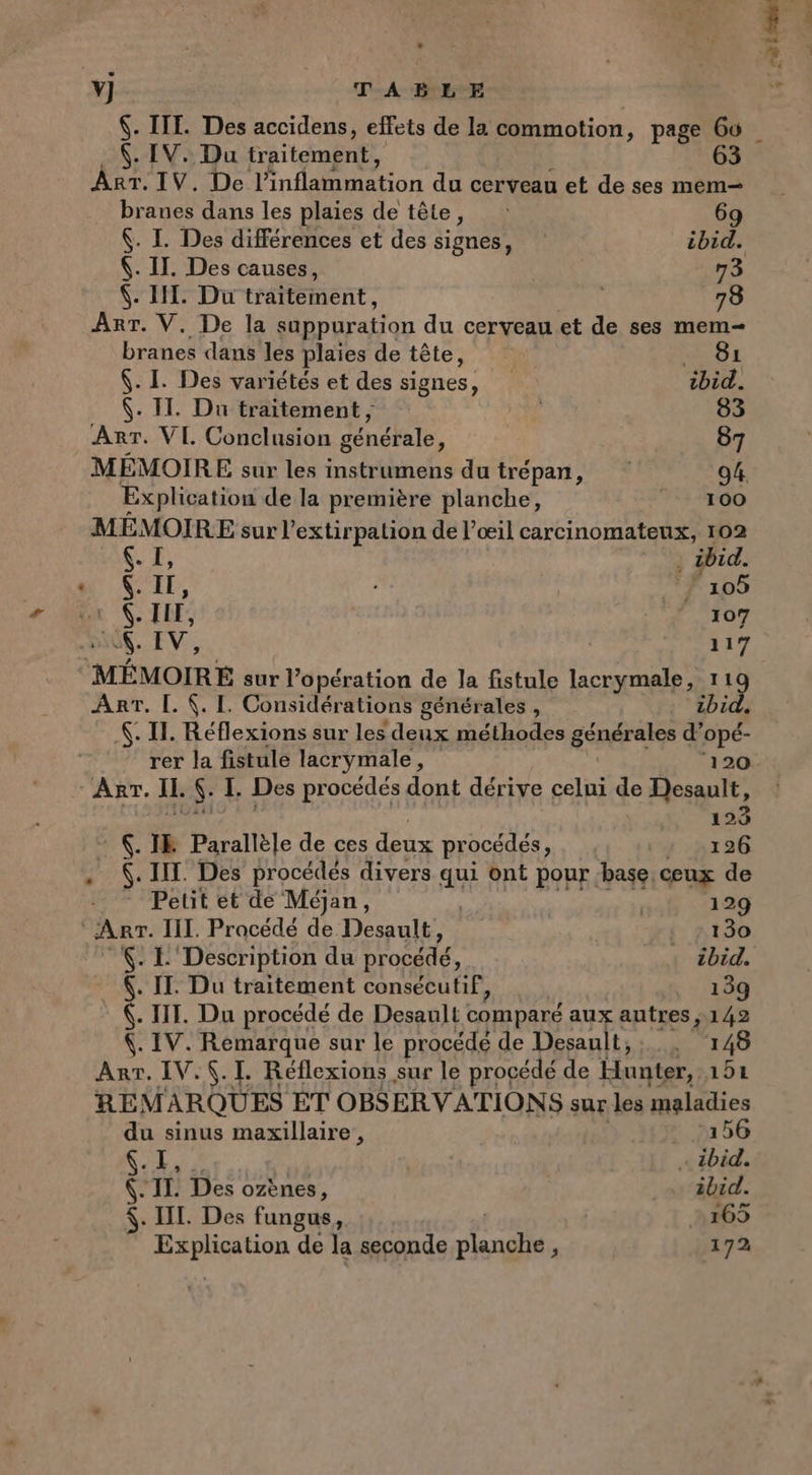 $. IIT. Des accidens, effets de la commotion, page Go (. IV. Du traitement, 63 Aër. TV. De l'inflammation du cerveau et de tes mem branes dans les plaies de tête, : 69 . I Des différences et des signes, ibid. . IT. Des causes, 73 (. IT. Du traitement, 78 ART. V. De la suppuration du cerveau et de ses mem- branes dans les plaies de tête, 81 (. I. Des variétés et des signes, ibid. $. II. Du traitement, | 83 ART. VI Conclusion génétale, 87 MÉMOIRE sur les instrumens dutrépan, 94 Explication de la première planche, 77100 MÉMOIRE sur l'extir pation de l’œil carcinomateux, 102 QE | ibid. . IT, 105 . ILF, 107 A. LV, 117 “MÉMOIRE sur  l'opération de la fistule PAL 1 s Ar. [. (. I. Considérations générales, bi f. Il. Réflexions sur les doux méthodes générales d’ opé- rer la fistule lacrymale, 120 ART. IL. {: I. Des procédés dont dérive celui de Desault, 123 (. IIT. Des procédés divers qui ont pour base. ceux de | Petit et de Méjan, | | 129 ‘ ART. IIL. Procédé de Desault, | 2130 6: E Description du procédé, ibid. . IT. Du traitement consécutif, 139 (. IT. Du procédé de Desault comparé aux autres, 142 (. IV. Remarque sur le procédé de Desault, .. 148 Anr. IV. (.I. Réflexions sur le procédé de Hunter, 154 RE MARQUES ET OBSERVATIONS sur les maladies du sinus maxillaire , 156 (.I, … ibid. . Il. Des oZÈènes, ibid. $. IL. Des fungus, 165 A ts de la seconde noté 4 172 $ : za À fe