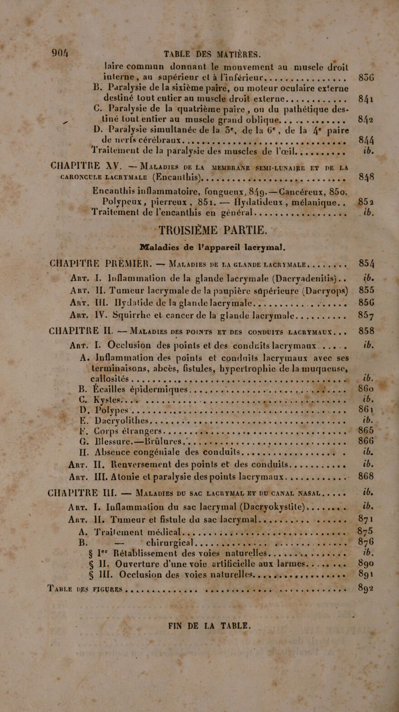 à 904 TABLE DES MATIÈRES. laire commun donnant le mouvement au muscle droit interne, au supérieur el à l'inférieur..............., B. Paralysie de la sixième paire, ou moteur oculaire externe destiné tout entier au musclé droit externe, .......,... C. Paralysie de la quatrième paire, on du pathétique des- Ê tiné lout entier au muscle grand oblique, .. .…......... D. Paralysie simultanée de la 3°, de la 6°, de la 4° paire _ de nerifcérébraux RES RE ot RS Traitement de la paralysie des muscles de l'œil. ,....,... CHAPITRE AY. — Macanies 0E LA MEMBRANE SEMI-LUNAIRE ET DE LA CARONCULE LACRYMALE (Encanthis) : ses eesssee 5... Encanthis inflammatoire, fongueux, 849.—Cancéreux, 850. = Polvpeux, pierreux, 851. — Hydatideux ; mélanique. . * Traïtement de l'encanthis en général.....,.,,.......... TROISIÈME PARTIE. : Maladies de l'appareil lacrymal. CHAPITRE PREMIER. — MALADIES DE LA GLANDE LACRYMALE «eue Arr. I. Iuflammalion de la glande lacrymale (Dacryadenitis). , Art. II. Tumeur lacrymale de la paupière sûpérieure (Dacryops) Ant. TL Hydatide de la glande lacrymale....,.........,... AnT. IV. Squirrhe et cancer de la glande lacrymale.. ........ Art. L Occlusion des points et des conduits lacrymaux...... À. Inflammation des points et condails lacrymaux avec ses terminaisons, abcès, fistules, hypertrophie de la muqueuse, CHARLES «sean ve 0 8 et SR ne RO TN RSS B. Écailles épidermiques.. . 4.4, 4,2 .4 04e eu : Me e CR 0 so oo 10,00 0808 sosgese see pemenses DNA DÉS ue à ae otelees DS AA NE 10 ds dés Sera E. Dacryolithes...,.,:...,,....,,..44.4..s.s.ssss.se l', Corps étrangers... .., Messe ste cesse generee 01 G. Blessure. brûlures. ns o à: mess ici 8800 I. Absence congéniale des conduits. .......,....,.... . Arr. II. Renversement des points et des conduits........,.. Anr. IL. Atonie et paralysie des points lacrymaux.,.......,.,... CHAPITRE ILL. — MALADIES DU SAC LACRYMAL ET DU CANAL NASAL. Ant. J. Inflammation du sac lacrymal (Dacyokystite)........ CFA B. — chirargical. .: MMM À Le ne el $ 1° Rétablissement des voies naturelles, .,,..,,...,.... $ 11. Ouverture d'une voie artificielle aux larmes. .... ... $ HT. Occlusion des voies naturelles... 4.,,,....,...e T'aBLe DES FIGURESÉ. d'aoréarmercts Lt ES et 0e 4000. ste ses es FIN DE LA TABLE,