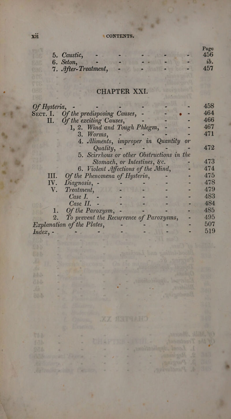 5. Caustic, - - ‘ % 6. Seton, - . att ‘ e 7. After-Treatment, - - : : CHAPTER XXI. Of Hysteria, - - = Sect. I. Of the predisposing Caitses, . se 8 > Il. Of the exciting Causes, - : 1, 2. Wind and Tough Per - - 3. Worms, - : ‘ 4, Aliments, improper in Quantity or Quality, - - : ‘ Vv. 5. Scirrhous or other Obstructions in the Stomach, or Intestines, &amp;c. - Violent Affections of the Mind, - Of We Phenomena of ae : : IV. Diagnosis, - - Fiemee® - Treatment, - - : - Case ll. - - - - - Case Il. - - - - - To prevent the Recurrence of Parox ysms, : Index, -