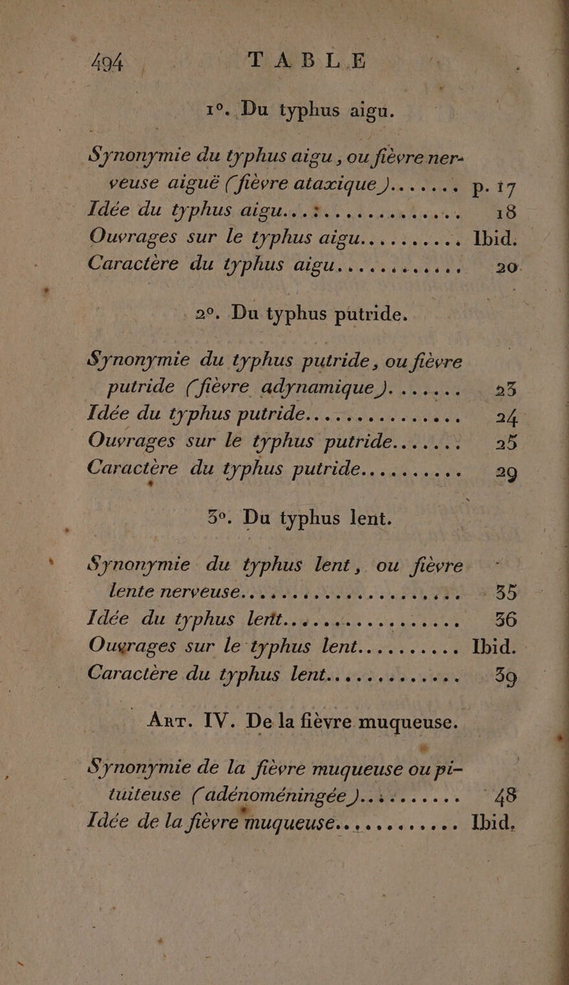 TT PLAÎB. LE 1°. Du ERA ne: s ynonymie du typhus aigu, ou AE lèvre ner- veuse aiguë ( fièvre ataxique )....... p. 17 Idée du trphus aigu... AR Ne Ouvrages sur le typhus aigu... ...... « Ibid. 20, Du typhus putride. Synonymie du typhus putride, ou fièvre putride (fièvre adynamique)....... 23 Idée du typhus putride............... 24, _ Ouvrages sur le typhus putride....... 25 Caractére du typhus putride.......... 29 5°. Du typhus lent. f Synonymie du typhus lent, ou fièvre Vente nerpbuse) NUE NU «| id 35 Idée du typhus lertt...... RE à 0) CPR LES Ouygrages sur le‘typhus lent.......... Ibid. Caractère du typhus lent... ...,....... 39 Ant. IV. De la fièvre muqueuse. ; LI S'ynonymie de la fièvre muqueuse ou pi- tuiteuse (adénoméningée )..::...... 48 Idée de la fièvre muqueuse. de nai e s ST TE