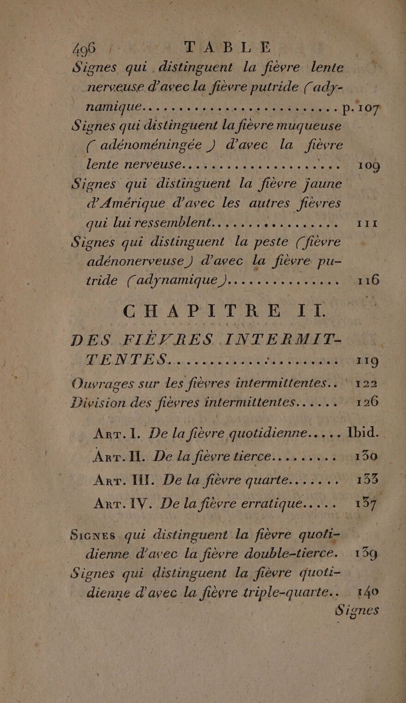 498 ! 4 APP EE Signes qui. distinguent la fièvre lente nerveuse d’avec la fièvre putride ( a RAMIQUE.. es ssessesssesessenes p.107 Signes qui distinguent la fièvre muqueuse ( adénoméningée ) d’avec la 1 évre | lente nerveuse... ........ aie Le once PT OUOES Signes qui distinguent la fièvre jaune d'Amérique d'avec les autres fièvres QUI LH TESSOTIMEN DORE ASE ARE IL _ Signes qui distinguent la peste (fièvre adénonerveuse) d'avec la fièvre pu- 2rLLE (ANR AMIQUE JS RUNRE nt D CHAPITRE I I. DES FIÈFRES INTERMIT- 0 PENTE SR MARIN Ouvrages sur Je jièvres intermittentes.. ‘ 122 - Division des fièvres intermittentes...... 126 ArT.l. De la fièvre quotidienne... Tid. Arr. Il. De la fièvre tierce... ....: 130 Arr. HI. De la fièvre quarte. PANNES Arr. IV. De la fièvre erratique..... 137 Sicnes qui distinguent la fièvre quoii- _ dienne d’asvec la fièvre double-tierce. 139 Signes qui distinguent la fièvre quoti- dienne d'avec la fièvre tr RS QUEES 140 Signes