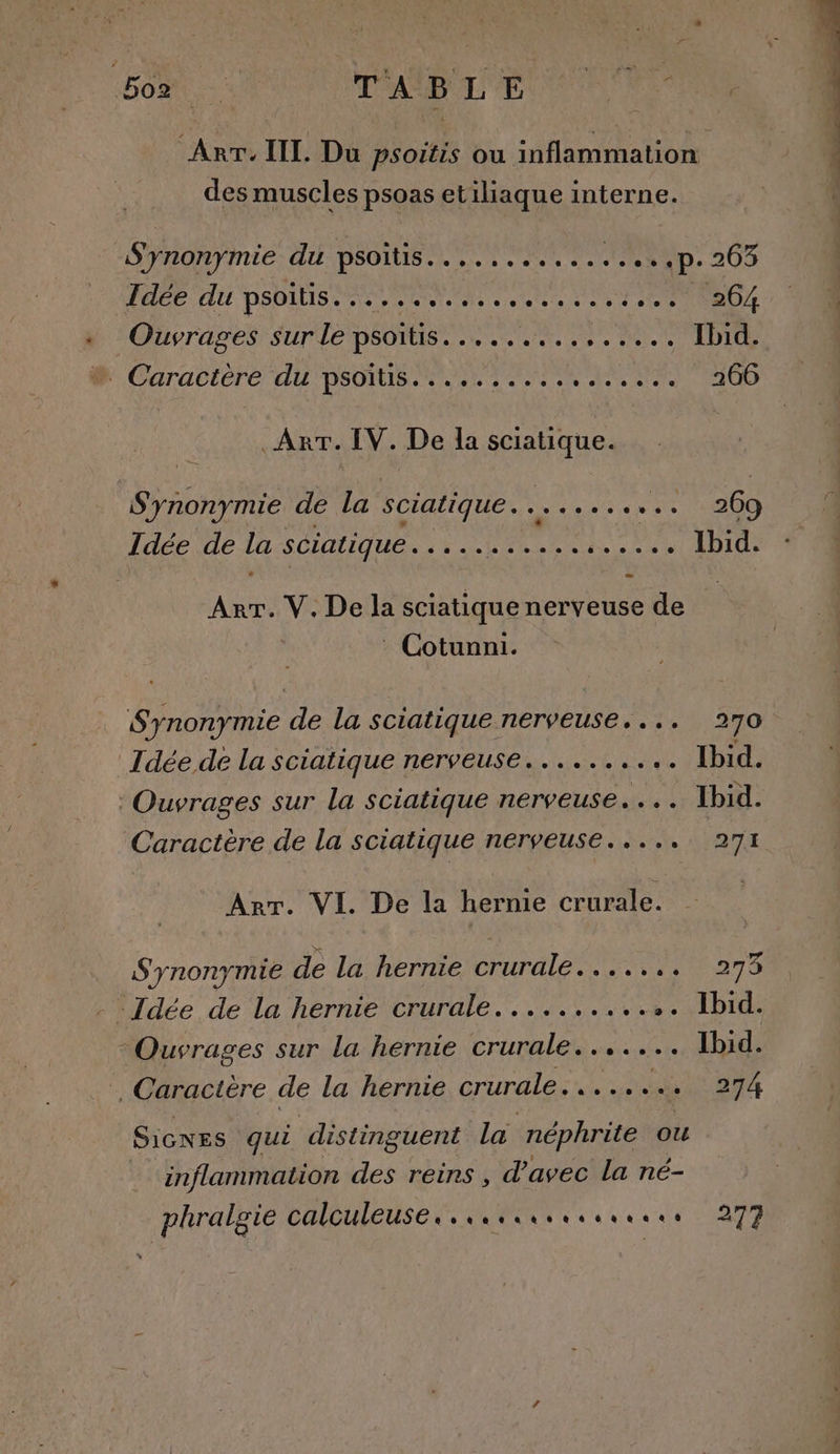 Goa DAME AS CAR APE des muscles psoas etiliaque interne. Synonyimie: du psoius..,.....,..4%%p. 203 PRE AU PSOLUS DEN ST ete ee de ONE Ouvrages surle psoitis.... 0, 2. ./Tb1® Cara BLérC AU PSE AN PAT MR AREA 0 ART. IV. De la sciatique. | Synonymie de la sciatique. esse... 209 Idée de la sciatique . A Nate PRE RTE FAT ti ne V.Dela sciatique nerveuse de : Cotunni. Synonymie de la sciatique nerveuse... 270 Tdée de la sciatique nerveuse.......... Ibid. : Ouvrages sur la sciatique Aa .. Ibid. Caractère de la sciatique nerveuse..... 271 Arr. VI. De la hernie crurale. S'ynonymie de la hernie crurale....... 273 - Ouvrages sur La hernie crurale....... Ibid. . Caractère de la hernie crurale . nr . BTE Sicnes qui distinguent la néphrite ou inflammation des reins, d avec la né- phralgie calculeuse.. ss... 277 EP ASS ee