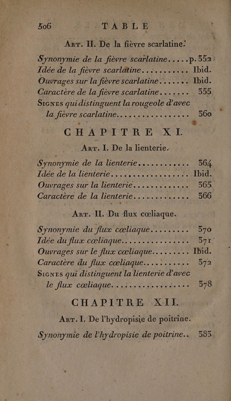 Arr. IL De la fièvre scarlatine: Synonymie de la fièvre scarlatine..... p.352: {dée de la fièvre scarlatine....... a Ibid. Ouvrages sur la fièvre scarlatine..... .. Ibid. Caractère de la fièvre scarlatine....... 355 Sicnss qui distinguent la rougeole d’avéc la. fië iévre scarlatine Sn ne pe de PR ae 360 $ CHAPITRE X LE Aie I. De la lienterie. S'ynonymie dela LCnLeMmE Net ace |A Idée de la lienterie.. 4.2.0, . TETE Ouvrages sur la lienterie............. 365 Cha te de La lienterte. NN AN ES -. 366 ART. IL. Du flux cœliaque. S'ynonymie du flux cœliaque......... 370 TACCHAL TUE CPHAQUER NME 371. Ouvrages sur le flux cœliaque......... Ibid. Caractère du flux cæliague........... 372 | SIGNES Qui distinguent la lienterie d'avec le flux'cælagies Tes ee 378 CHAPITRE XII. Arr. I. De l’hydropisie te poitrine. Synonymie de l’'hydropisie de poitrine... 353.