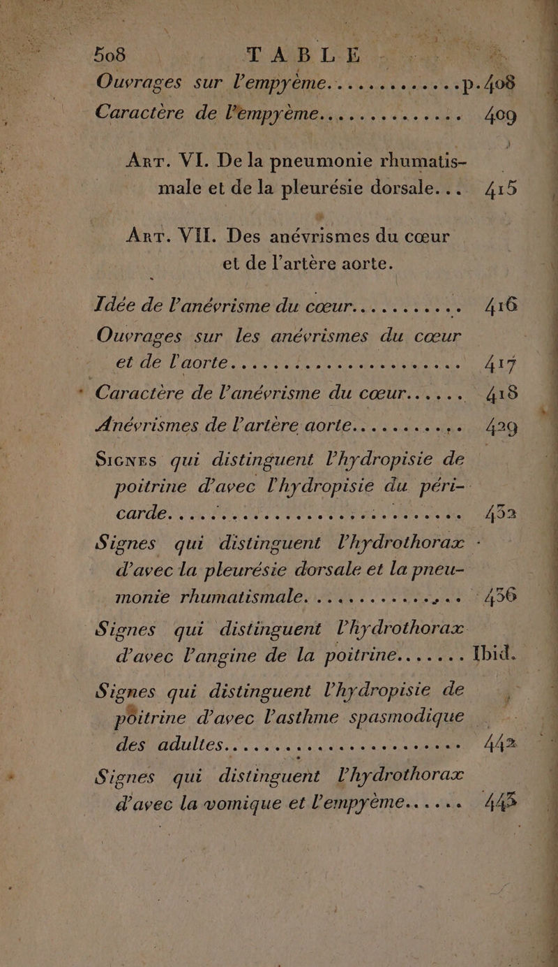 Bo8 TABLE Caractère de Drmpremens si un. be ArT. VI. De la pneumonie rhumatis- male et de la pleurésie dorsale... ArT. VII. Des anévrismes du cœur et de l’artere aorte. Idée de l’anévrisme du cœur........... Ouvrages sur les anévrismes du cœur ELUE L'ROTLE. SRE IRAN à à CE Pt Le Caractère de l’anévrisme du cœur...... Anévrismes de l'artère aorte........... SIGNES qui distinguent l’hydropisie de carde. uote es de os ne s 10 0 600 é1u «lets e a'oitte d’avec la pleurésie dorsale et la pneu- monie rhumatismale. 3 4.....1, 2 d'avec l'angine de la poitrine....... Signes qui distinguent l’hydropisie de des Raultes SEE RES Signes qui distinguent l’hydrothorax d'avec la vomique el l’empyéme. ER 409 À 415