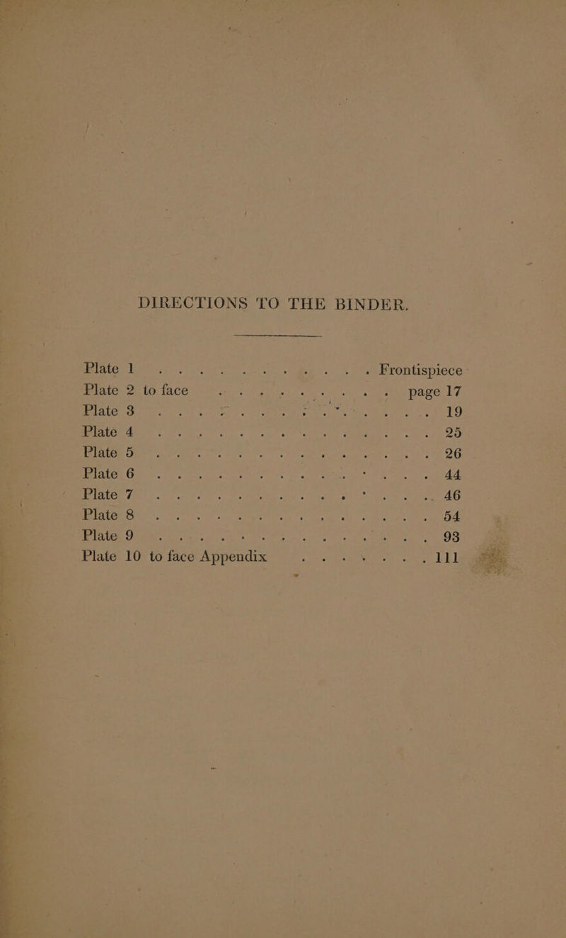 ae = A r re vie 7 - t= Ba de j v a eae ch peters Sa ile Ce aie en sr Nei che a rs ; vig ae tse : ' i ae ‘ ae ad ffs aa ; i OES eer CS arent ah eee nA eT, “ars ae j 5 . 2 i DIRECTIONS TO THE BINDER. Ss ‘Plate ] ° . f r e al a ° - : e e e Frontispiece . Berrie 2c (0: ACE Uo se teeta. ls). ee page Le 2 e a) e - - e ° 2 . e x ° e 95 : ie o ° ‘3 he ° ° a | e me as “ ° 26 - pe. _ Plate Ser te 5 er fag eee) pate ce ao alee che cA) en eae oa LDCS SE aOR 3, ic ae neces pee Gora aah pe) eas Plate Ey “sean SP oe CT 4 5 eerie Oe ae et A eee a Bae ee Ae Be é 8 ic 9 Plate 10 10 face Appendix cgitisy eee as cob Le @ : i vy 5 as * Ue 4 ag a - i] om F, = fa) ‘ Sige é 5; eS mot Ss 1G ua 4 iy ae *- mae! + aa ae &lt; + Ae wry a ke * Bi Ax