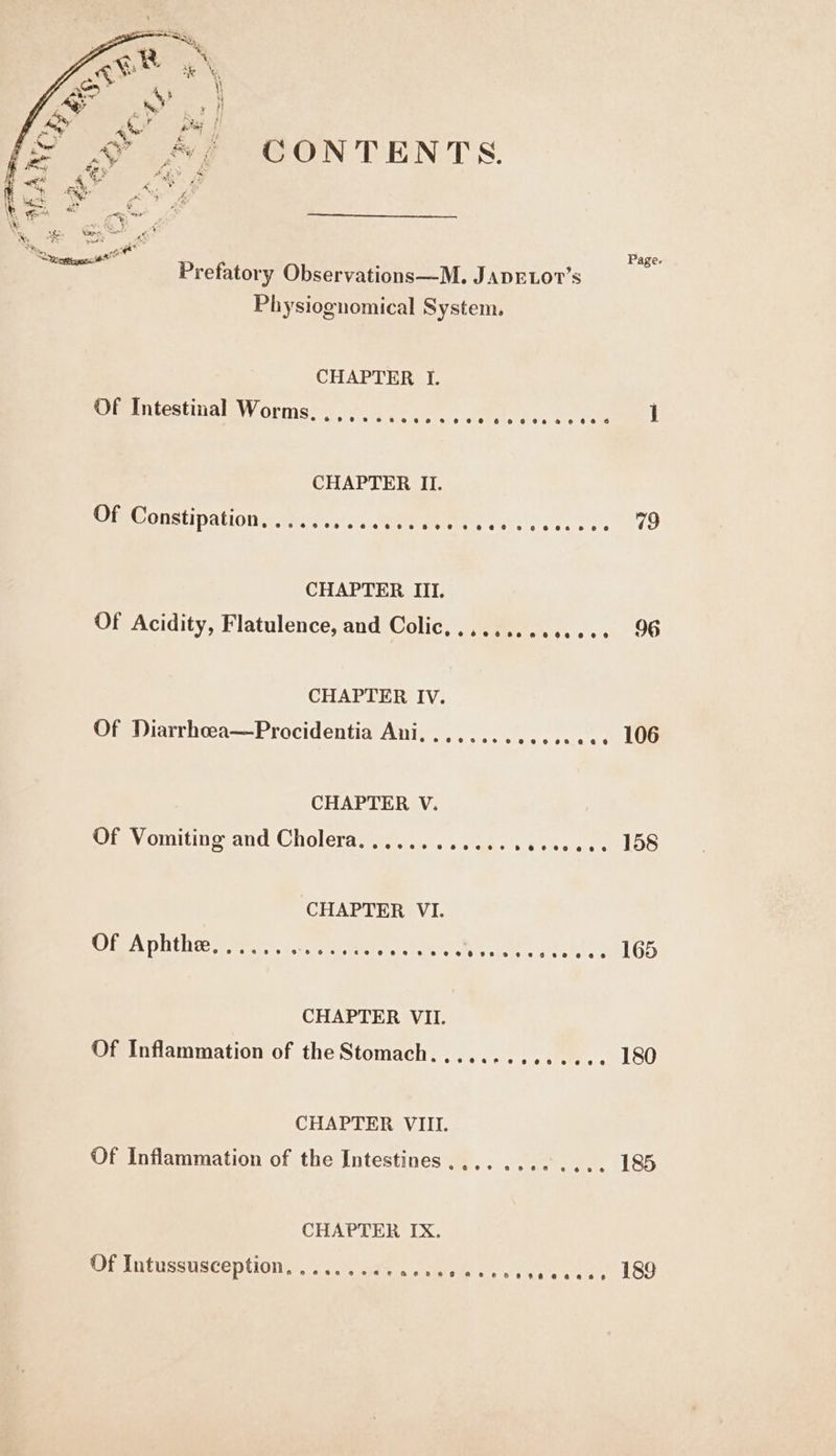 CONTENTS. Page. Prefatory Observations—M. JapELov’s Physiognomical System. CHAPTER I. Of Intestinal Worms. ose em eee eee 6 © 6 OO 0H &amp;@ 0 be G 1 CHAPTER II. Of Wonstipationy des. Me Me eee ee 79 CHAPTER III. Of Acidity, Flatulence, and Colic,............. 96 CHAPTER IV. Of Diarrhoea—Procidentia Ani,.......... snes LUG CHAPTER V. Cisy omting and Cholera. aisec.'. sci sees cee 10S CHAPTER VI. TEA pithc tan: emer es Sleek ys ih ru) seer CHAPTER VII. Of Inflammation of the Stomach.............. 180 CHAPTER VIII. Of Inflammation of the Intestines, ....... ides. -LOO CHAPTER IX. SBIPLU CUS SISCENUONA este amen. tare ee Koo ek TRO