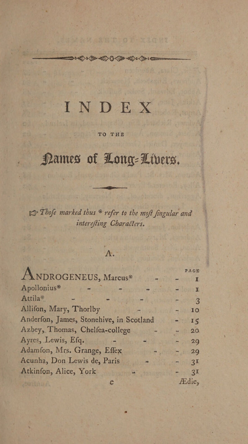 To Me DB Names of Long: Livers. sS Thofe marked thus * refer to the moft fingular and interefting Characters. As PAGE A\nprocENevs, Marcus* oe ig I Apollonius* Me - - 2c) = I Attila* + ella “Niemen - Ey teteg Allifon, Mary, Thorlby ~ ~ ; 10 Anderfon, James, Stonehive, in Scotland oS 2S Azbey, Thomas, Chelfea-college - fh 26 Ayres, Lewis, Efq. - a8, ~ 29 Adamfon, Mrs. Grange, Effex =. - . 29 Acunha, Don Lewis de, Paris “ - 35 Atkinfon, Alice, York “ - 31