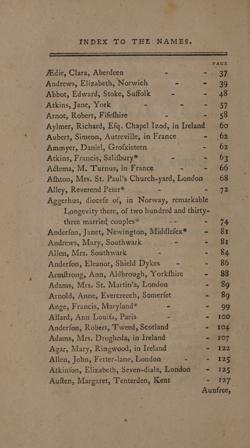 PAGE fédie, Clara, Aberdeen - Pas 37 _ Andrews, Elizabeth, Norwich - - 39 Abbot, Edward, Stoke, Suffolk =~ ~ ee Atkins, Jane, York - ae a a Arnot, Robert, Fifefhire - - 58 Aylmer, Richard, Efq. Chapel Izod, in Ireland 60 Aubert, Simeon, Autreville, in France - 62 Ammyer, Daniel, Grofxieteen ~ Ge Atkins, Francis, Salifbury* - Se din ete Actema, M. Turnus, in France - - 66 Afhton, Mrs. St. Paul’s Church-yard, Londen 68 Alley, Reverend Peter* ~ eae oe Aggerhus, diocefe of, in Norway, remarkable Longevity there, of two hundred and thirty- - three married couples* oo ats: (a Anderfon, Janet, Newington, Middlefex* ty Bie Andrews, Mary, Southwark . ” - 85 Allen, Mrs. Southwark - -. 84 Anderfon, Eleanor, Shield Dykes ~ - 86 Armftrong, Ann, Aldbrough, Yorkfhire - Se Adams, Mrs. St. Martin’s, London - 89 Arnold, Anne, Evercreech, Somerfet - 89 Ange, Francis, Maryland* - . - 99 Allard; Ann Louifa, Paris “ - 100 Anderfon, Robert, Tweed, Scotland - 104 Adams, Mrs, Drogheda, in Ireland ~ 107 Agar, Mary, Rimgwood, in Ireland - 122 Allen, John, Fetter-lane, London ~ - 125 Atkinfon, Elizabeth, Seven-dials, London - 125 Auften, Margaret, Tenterden, Kent a Cagis Aunfree,