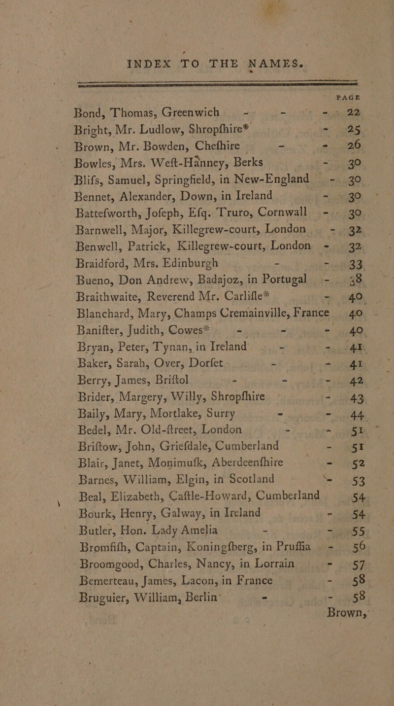 PAGE Bond, Thomas, Greenwich =. mi) Oe ees Bright, Mr. Ludlow, Shropfhire* ap a Brown, Mr. Bowden, Chefhire - - 26 Bowles, Mrs. Weft-Hanney, Berks os 30 Blifs, Samuel, Springfield, in New-England - 30 Bennet, Alexander, Down, in Ireland a) Battefworth, Jofeph, Efq. Truro, Cornwall - | 30. Barnwell, Major, Killegrew-court, London - 32 Benwell, Patrick, Killegrew-court, London - 32 Braidford, Mrs. Edinburgh - riage - Bueno, Don Andrew, Badajoz, in Portugal - 4 Braithwaite, Reverend Mr. Carlifle* ~ 40 Blanchard, Mary, Champs Cremainville, France 40 Banifter, Judith, Cowes* “ ~ = 40 Bryan, Peter, Tynan, in Ireland s +. Al Baker, Sarah, Over, Dorfet ~ - 41 Berry, James, Briftol - - - 42 Brider, Margery, Willy, Shropfhire - 43 Baily, Mary, Mortlake, Surry - - 44 Bedel, Mr. Old-ftreet, London - = ein Briftow, John, Griefdale, Cumberland weer Blair, Janet, Monimufk, Aberdeenfhire - 52 Barnes, William, Elgin, in Scotland - ade Tee Beal, Elizabeth, Caftle-Howard, Cumberland 54 Bourk, Henry, Galway, in Ireland meena Butler, Hon. Lady Amelia “ ~ 55 Bromfifh, Captain, Koningfberg, in Prufia .- 56 Broomgood, Charles, Nancy, in Lorrain e ir§7 Bemerteau, James, Lacon, in France - 58 Bruguier, William, Berlin’ ~ 47 peso
