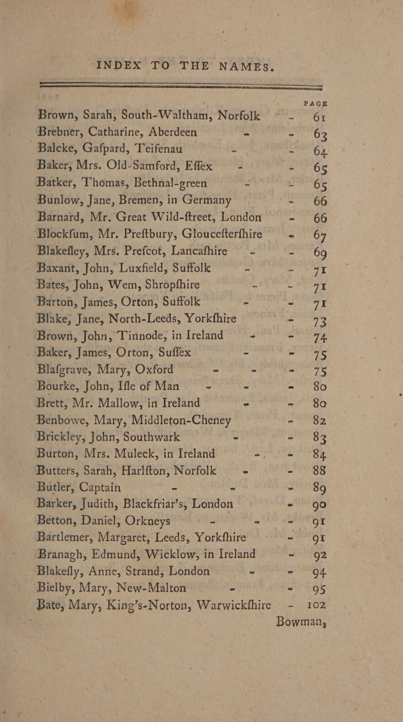 i INDEX TO THE NAMES, : PA Brown, Sarah, South-Waltham, Norfolk a , Brebner, Catharine, Aberdeen us - 63 Balcke, Gafpard, Teifenau ms ae OA, Baker, Mrs. Old-Samford, Effex - = ~ 65 Batker, Thomas, Bethnal-green 2 Seal Bunlow, Jane, Bremen, in Germany = 6G Barnard, Mr. Great Wild-ftreet, London - 66 Blockfum, Mr. Preftbury, Gloucefterthire - 67 Blakefley, Mrs. Prefcot, Lancafhire = - - 69 - Baxant, John, Luxfield, Suffolk - = ay Bates, John, Wem, Shropfhire - ciel Barton, James, Orton, Suffolk = - 41 Blake, Jane, North-Leeds, Yorkfhire - 73 Brown, John, ‘Tinnode, in Ireland ~ - 74 Baker, James, Orton, Suffex - - 75 Blafgrave, Mary, Oxford - ~ Uy i Bourke, John, Ifle of Man ~ ~ - 80 Brett, Mr. Mallow, in Ireland — ° - 80a Benbowe, Mary, Middleton-Cheney o Se Brickley, John, Southwark - - 83 Burton, Mrs. Muleck, in Ireland -. = 84 Butters, Sarah, Harlfton, Norfolk = = - 88 Butler, Captain - - - 89 Barker, Judith, Blackfriar’s, London - 90 Betton, Daniel, Orkneys ACN - of Bartlemer, Margaret, Leeds, Yorkfhire - of Branagh, Edmund, Wicklow, in Ireland - 92 Blakefly, Anne, Strand, London - - 94 Bielby, Mary, New-Malton - - 95 Bate, Mary, King’s-Norton, Warwickfhire - 102 | Bowman,