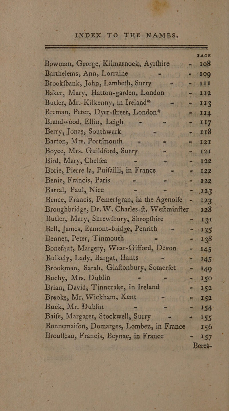 ? y 7 INDEX TO THE NAMES. -Barthelems, Ann, Lorraine = © Brookfbank, John, Lambeth, Surry - - Baker, Mary, Hatton-garden, London Bit Butler, Mr. Kilkenny, in Ireland* a Breman, Peter, Dyer-ftreet, London* - Brandwood, Ellin, Leigh - - - Berry, Jonas, Southwark ‘= i Barton, Mrs. Portfmouth - - oe Boyce, Mrs. Guildford, Surry ~ , Bird, Mary, Chelfea - “ _ Borie, Pierre la, Puifailli, in France - “= Benie, Francis, Paris’ - ee Barral, Paul, Nice - - Mes Broughbridge, Dr. W. Charles-ft. Weftminfter Butler, Mary, Shrewfbury, Shropfhire - Bell, James, Eamont-bridge, Penrith - - Bennet, Peter, Tinmouth - ~ Bonefaut, Margery, Wear-Gifford, Devon - Bulkely, Lady, Bargat, Hants - ~ Brookman, Sarah, Glaftonbury, Somerfet —_- Buchy, Mrs, Dublin - ot iS Brian, David, Tinncrake, in Ireland mi Breoks, Mr. Wickham, Kent “ se Buck, Mr. Dublin - a e Baife, Margaret, Stockwell, Surry - - Bonnemaifon, Domarges, Lombez, in France Broufleau, Francis, Beynac, in France - 122 a43. 131 135 138 145, 149 152 152 154: 155 156 157