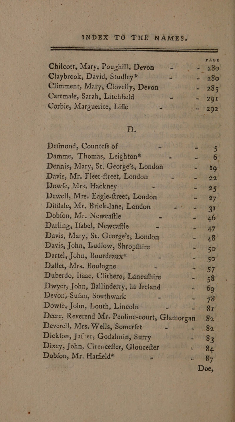 PAGE Chilcott, Mary, Poughill, Devon - . = 380 Claybrook, David, Studley* a ~ 280 Climment, Mary, Clovelly, Devon = 285 Cartmale, Sarah, Litchfield ~ - 291 Corbie, Marguerite, Lifle ~ =~ 292 D. Defmond, Countefs of - ~ 5 Damme, Thomas, Leighton* - SRS Dennis, Mary, St. George’s, London - 19 Davis, Mr. Fleet-ftreet, London é ~ 42 Dowfe, Mrs, Hackney - es), Dewell, Mrs. Eagle-ftreet; London ale a Difdale, Mr. Brick-lane, London ait) TST Dobfon, Mr. Newcaftle - - 46 Darling, Ifabel, Newcaftle - ooh gly Davis, Mary, St. George’s, London ~ FS _ Davis, John, Ludlow, Shropthire - 50 Dartel, John, Bourdeaux* iu we 8 Tipey Dallet, Mrs. Boulogne waa -~ 57 Duberdo, Ifaac, Clithero, Lancathire - 58 Dwyer, John, Ballinderry, in Ireland — - 69 Devon, Sufan, Southwark st - 48 Dowfe, John, Louth, Lincoln . 2 *By Deere, Reverend Mr. Penline-court, Glamorgan 82 _ Deverell, Mrs. Wells, Somerfet s a 83 Dickfon, Jaf:er; Godalmin, Surry - 83 Dixey, John, Cirencefter, Gloucefter ~ 84 Dobfon, Mr. Hatfield* i ~ 8 ! Doe, 2 * . ee a