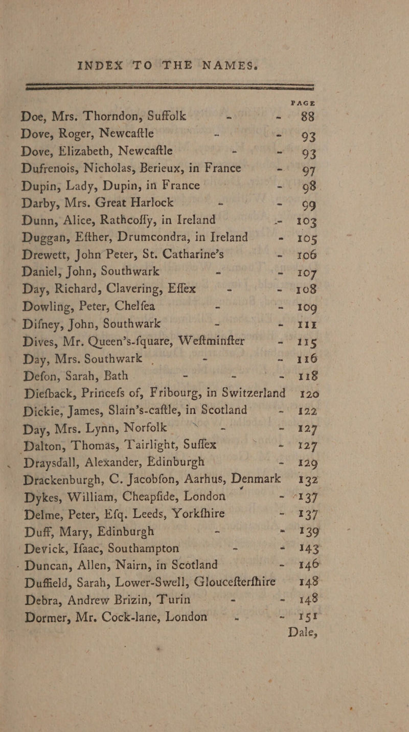 Doe, Mrs. Thorndon, Suffolk a és Dove, Roger, Newcaftle sta ke iy Dove, Elizabeth, Newcaftle a ¥ Dufrenois, Nicholas, Berieux, in France Dupin, Lady, Dupin, in France Me Darby, Mrs. Great Harlock r a Dunn, Alice, Rathcofly, in Ireland ts Duggan, Efther, Drumcondra, in Ireland z Drewett, John Peter, St. Catharine’s ~ Daniel, John, Southwark a a} Day, Richard, Clavering, Effex y s Dowling, Peter, Chelfea . a * Difney, John, Southwark J z Dives, Mr. Queen’s-fquare, Weftminfter - Day, Mrs. Southwark a Defon, Sarah, Bath - : ai Diefback, Princefs of, Fribourg, in Switzerland Dickie, James, Slain’s-caftle, in Scotland . Day, Mrs. Lynn, Norfolk ~~ - ef Dalton, Thomas, Tairlight, Suffex sae § Draysdall, Alexander, Edinburgh Drackenburgh, C. Jacobfon, Aarhus, Denne Delme, Peter, Efq. Leeds, Yorkfhire ~ Duff, Mary, Edinburgh 4 = Devick, Ifaac, Southampton - - - Duncan, Allen, Nairn, in Scotland | R Duffield, Sarah, Lower-Swell, Gloucefterfhire Debra, Andrew Brizin, Turin “| a Dormer, Mr. Cock-lane, London ss