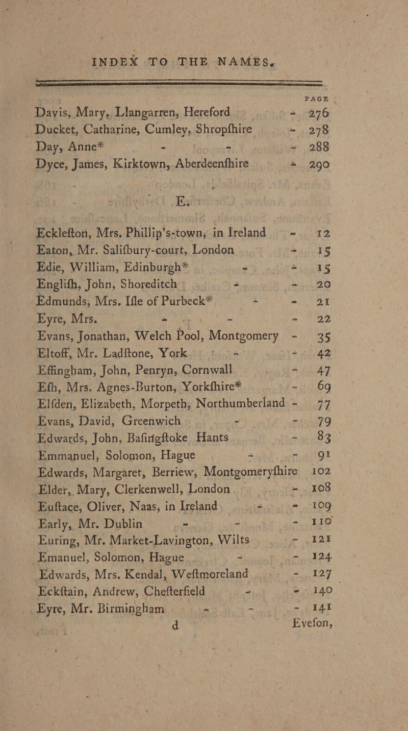 PAGE Davis, Mary, Llangarren, Hereford = 276 : _ Ducket, Catharine, Cumley, Shropfhire -~ 278 Day, Anne* - - ~ 288 Dyce, James, Kirktown,, Aberdeenfhire 4 290 Katt Eckleftofi, Mrs. Phillip’s-town; in Ireland - 12 Eaton, Mr. Salifbury-court, London 4.15 Edie, William, Edinburgh* = Eee be Englifh, John, Shoreditch — - - 20 Edmunds, Mrs. Ifle of Purbeck*. - - 21 Eyre, Mrs. “ - - 22 Evans, Jonathan, Welch Pool, Montgomery - 35 Eltoff, Mr. Ladftone, York. = +. 42 Effingham, John, Penryn, Cornwall 4 47 Efh, Mrs. Agnes-Burton, Yorkfhire* - 69 Elfden, Elizabeth, Morpeth, Northumberland - 77 Evans, David, Greenwich ya - 79 Edwards, John, Bafirtgftoke Hants 3.489 Emmanuel, Solomon, Hague “ -~. gt Edwards, Margaret, Berriew; Montgomerythire 102 Elder, Mary, Clerkenwell, London ~ 108 Euftace, Oliver, Naas; in Ireland os - 109 Early, Mr. Dublin - - - 110 Euring, Mr. Market-Lavington, Wilts - 125 Emanuel, Solomon, Hague a Tees or | Edwards, Mrs. Kendal, Weftmoreland = ~_«127 Eckftain, Andrew, Chefterfield “ = 140 _Eyre, Mr. Birmingham - - o fane d Evefon,