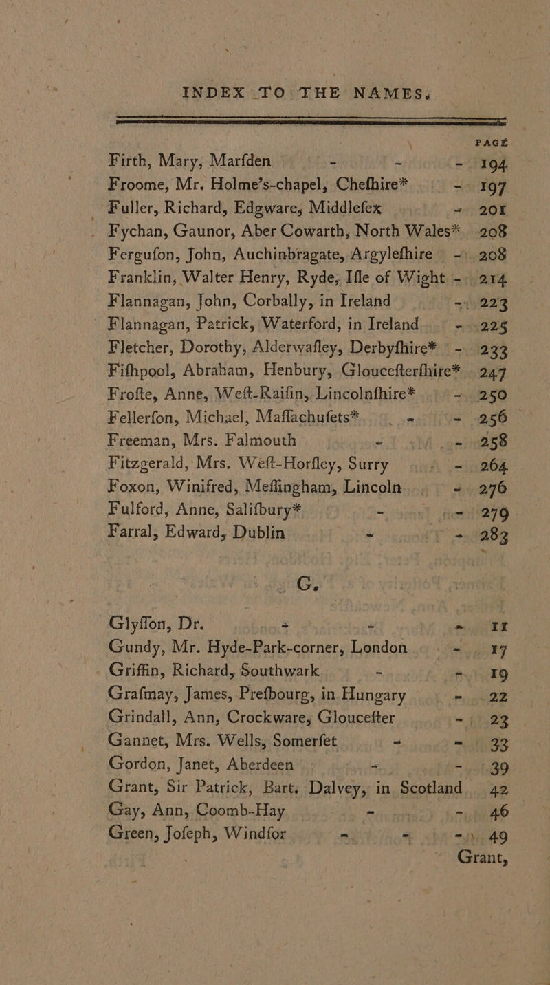 42 ; , PAGE Firth, Mary, Marfden si “ - 194 Froome, Mr. Holme’s-chapel, Chefhire* - 197 Fuller, Richard, Edgware, Middlefex ~ 20K ney ychan, Gaunor, Aber Cowarth, North Wales* 208 - Fergufon, John, Auchinbragate, Argylefhire - 208 Franklin, Walter Henry, Ryde, Ifle of Wight - 214 Flannagan, Patrick, Waterford, in Ireland. -. 225 Fletcher, Dorothy, Alderwafley, Derbyfhire® - 233 Fifhpool, Abraham, Henbury, Gloucefterfhire* 247 Frofte, Anne, Weft-Raifin, Lincolnfhire* ~ 250 Fellerfon, Michael, Maflachufets*. __- a 256 Freeman, Mrs. Falmouth’ “ - 258 Fitzgerald, Mrs. Weft-Horfley, Surry ~ 264 Foxon, Winifred, Meflingham, Lincoln. ~ 276 Fulford, Anne, Salifbury* = =) 279. Farral, Edward, Dublin oo: - 283 go. Glyffon, Dr. tie “ ~ 4 Gundy, Mr. Hyde-Park-corner, London - Griffin, Richard, Southwark - ~ 19 Grafmay, James, Prefbourg, in Hungary iy ee Grindall, Ann, Crockware, Gloucefter _. ~ £128 Gannet, Mrs. Wells, Somerfet - = 33 Gordon, Janet, Aberdeen; - - 1.39 Grant, Sir Patrick, Bart, Dalvey, in Scotland. Gay, Ann, Coomb-Hay = ores) ‘rut ee Green, Jofeph, Windfor = - =) 49