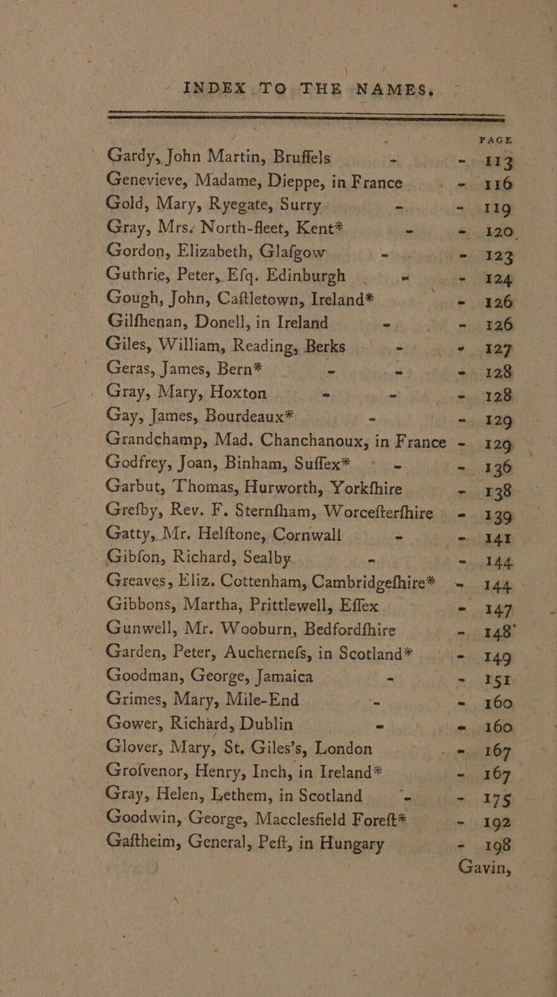 ) _ Gardy, John Martin, Bruffels - Genevieve, Madame, Dieppe, in France Gold, Mary, Ryegate, Surry a Gray, Mrs- North-fleet, Kent* ie Gordon, Elizabeth, Glafgow - Gough, John, Caftletown, Ireland* Gilfhenan, Donell, in Ireland ~ Giles, William, Reading, Berks = Geras, James, Bern* of f, Gray, Mary, Hoxton = o} Gay, James, Bourdeaux* se ag Godfrey, Joan, Binham, Suflex* ~ ~- Garbut, Thomas, Hurworth, Yorkthire Gatty, Mr, Helftone, Cornwall ieee Gibfon, Richard, Sealby A Gibbons, Martha, Prittlewell, Effex Gunwell, Mr. Wooburn, Bedfordfhire Garden, Peter, Auchernefs, in Scotland* Goodman, George, Jamaica - Grimes, Mary, Mile-End eee Gower, Richard, Dublin - Glover, Mary, St. Giles’s, London Grofvenor, Henry, Inch, in Ireland* Gray, Helen, Lethem, in Scotland = Goodwin, George, Macclesfield Foreft* Gaftheim, General, Peft, in Hungary PAGE - 113 - 416 - 119 - 123 - 124 - 126 ~)/ 426 ~ 127 > 128 - 128 - 129 - 136 - 338. = (439 - 41 ~ 144 144 = 147 - 148 = 149 - ¥51 - 160 - 160 - 167 - 167 - 175 - 192 - 198