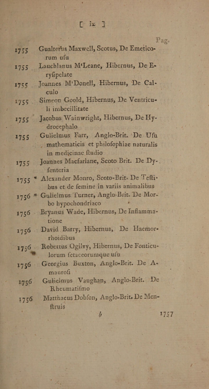 | Pag. 1755 Gualterus Maxwell, Scotus, De Emetico- ; rum ufu 1755 | Lauchlanus M*Leane, Hibernus, De E- ryüpelate ! 1756. Joannes M'Donell, Hibernus, De Cal- culo 1755 . Simeon Goold, Hibernus, De Ventricu- E li imbecillitate 1755  Jacobus Wainwright, Oe A De Hy- ($ drocephalo | 1755 Gulielmus Farr, Anglo-Brit, ' De. Ufu ,. mathematicis et philofophiae naturalis in medicinae ftudio 1755 Joannes Macfarlane, Scoto x: De Dy-, fenteria 1755 * Alexander Monro, Scoto- Bri De Tefti- bus et de femine in variis animalibus 1756 * Gulielmus Turner, Anglo-Brit. De Mor- - bo hypochondriaco - d 1756 . PDryanus Wade, ERAS De Inflamma- ! tione j 1756 .. David Báiry; Hibernus, De Haemor- rhoidibus 17;6 . Robertus Ogilvy, Hibernus, De Bodiitu lorum fetaceorumque uíu 1756 . Georgius buxton, Anglo-Brit. De A- maurofi | 1756. Guhielmus Vaughan, Angli. Bf. De Rheumatiímo 1756 — Matthaeus Dobfon, Anglo-Drit. De Men- Ítruis