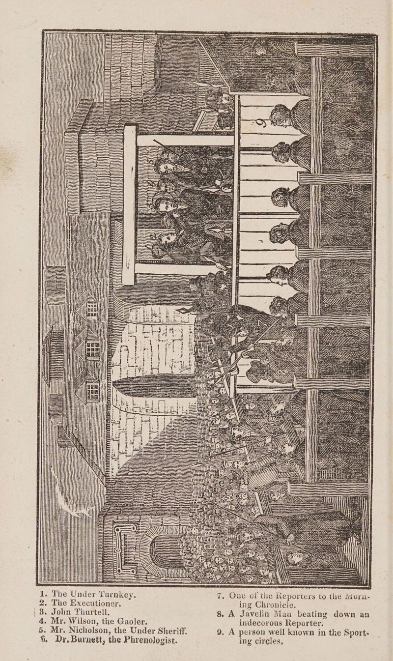 Serer ie 3 NB un : 1. The Under Turnkey. 7. One of the Reporters to the Morn- 2. The Executioner. ing Chronicie. , 3. John Thurtell. 8 A Javelin Man beating down an 4. Mr. Wilson, the Gaoler. indecorous Reporter. 5. Mr, Nicholson, the Under Sheriff, 9. A person well known in the Sport- % Dy, Burnett, the Phrenologist. ing circles,