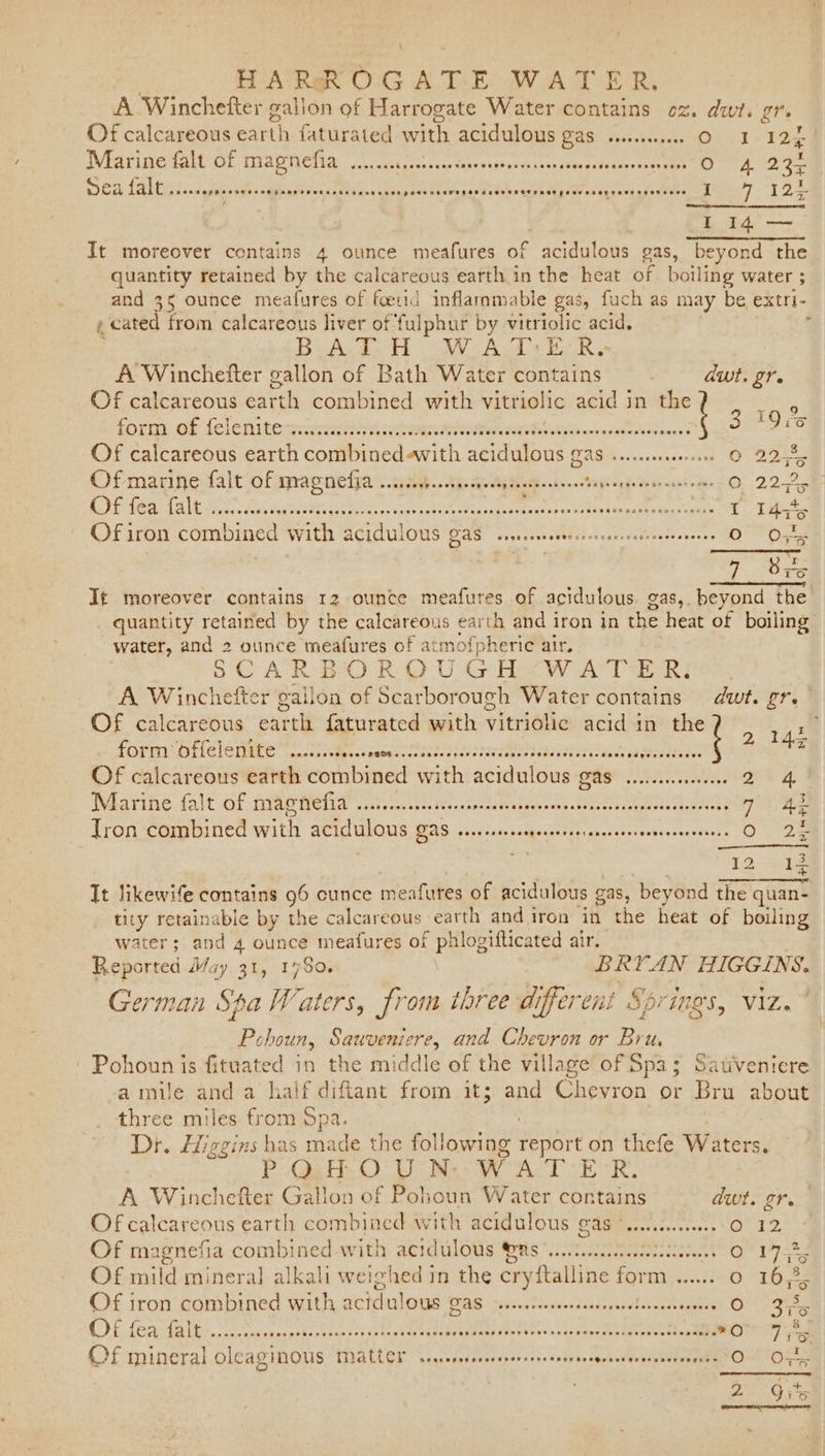 \ HARROGATE WATER, A Winchefter gallon of Harrogate Water contains oz. dwt. g OF calcareous earth {aturated. with acidulous a Be ee ees Cae ah Marine falt of magnefia oss O 4 235 DCA LALL ceserreeressoesenesearcesssesnassnssessseensaesesntenrenserarssrgrersseneene TJ 12 I 14.— It moreover contains 4 ounce meafures of acidulous gas, beyond the eee retained by the calcareous earth in the heat of boiling water ; and 36 ounce meafures of foe inflammable gas, fuch as may be extri- , cated from calcareous liver of ‘fulphur by vitriolic acid. ‘ BATH WAT:E-R, A Winchefter gallon of Bath Water contains | dwt. gre OF calcareous earth combined with vitriolic acid in the nae forts Of felen ite-sceveieies emcees te ike measetecele saat a ais Of calcareous earth combined -with acidulous gas . Wee ae peek! Of marine falt of magnedja «naib. 5e. ae tphag-is--s berge dati intake ws 0 22.2, EOE Te i co Seale ae A ee Re as ona ownby eee eee aes a Of iron combined with acidulous Gas c.ysesercccseseeires O Oxy . 7 bre . = . ee eee eres | It moreover contains 12 ounce meafures .of acidulous eas, beyond the quantity retained by the calcareous earth and iron in the heat of boiling water, and 2 ounce meatires of atmofpheric air. SCARBOROUGH WATER: A Winchetter gallon of Scarborough Water contains dwt. gr. OF calcareous earl faturated with vitae acid in the a form otieleneee a ciih ew veccescriten ict: ridist tess atid ehetabedes f 47 Of calcareous earth combined with acidulous gas we 2g Webs ie (alt Of Ae Wels 12s 2 isceataige onsite roam iaee baa he Iron combined with acidulous AS iodide Teghatstrvckvesemomaia 0 eee iz 12 It likewife contains 96 cunce me: afures of acidulous gas, beyond the quan- tity retainable by the calcareous earth and iron in the heat of boiling water; and 4 ounce meafures of Pi logifticated air. Reported May 31, 1780. | RBS) HIGGINS. German Spa Waters, from three different Springs, viz. Pehoun, Sauvenicre, and Chevron or rik - Pohoun is fituated in the middle of the village of Spas Sauveniere a mile and a half diftant from it; and Chevron or Bru about three miles from 5 Opa. Dr. Higgins has made the following Bae on thefe Waters. P.GQah. O° Ms WATER. A Winchelter Gallon of Pohoun Water contains dwt. or. Of calcareous earth combined with acidulous gas *.....we. O 12 Of magnefia combined with SRG UGS Bris) Aoctetepeeescctent gd bg foe Of mall mineral alkali weighed in the cry ftalline ieyg is tome en slay ee Of iron combined with acidulous PSUS pd sey Secavvsdatdvonpdbrent eel OF 2 tee Cf featahee. ae PN PT epee oa KAT BS MEN RM ME Tei rehkas A moter 4 OF mineral oleaginOUs MALtELY crrcesseeseereeecsersegeerererenes OO OF