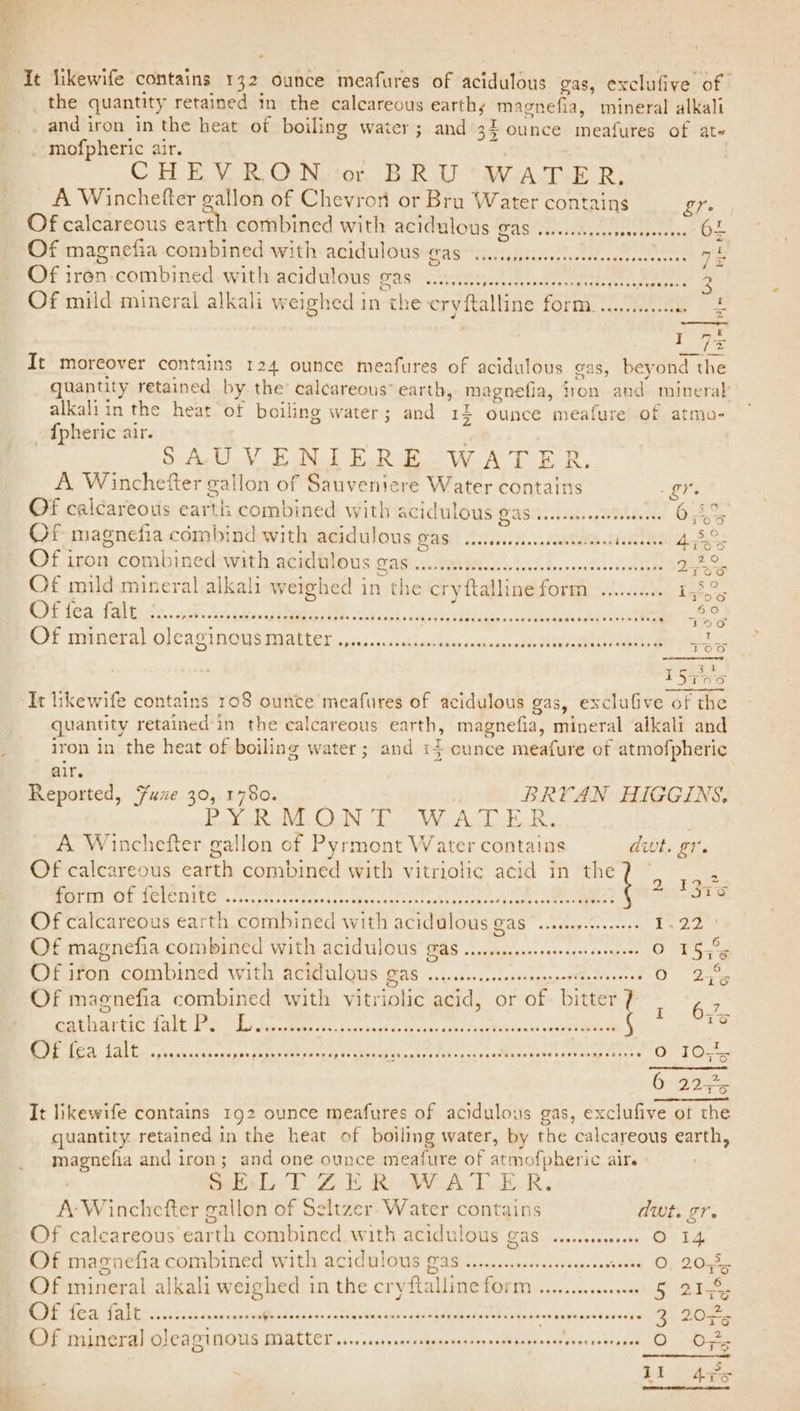 , it likewife contains 132 ounce meafures of acidulous gas, exclufive of the quantity retained in the eget earthy smagnefia, mineral alkali _ and iron in the heat of boiling water; and 34 ounce meafures of ate mofpheric air. : | CH ER VaRCOGN Non BR) OR 4 ee ps A Winchefter gallon of Chevron or Bru Water contains £7 Of calcareous earth combined with acidulous rc Cape ies and ht Ber Bg Se Of magnefia combined with acidulous eas CLOT HHP HOHE HSE MAH H HOE HP Eee A HHdTOR vi sf a Of iron. combined with acidulous Bas ae ee ae erred e Of mild mineral alkali weighed in the cry talline POPs (Lene 2 I See: It moreover contains 124 ounce meafures of acidulous gas, bey ond the quantity retained by the calcareous’ earth, magnefia, iron and mineral alkaliin the heat of boiling water; and Ww Ounce meafure of atmo- {pheric air. S A.UUy: abd babar ACE cE. a A Winchefter gallon of Sauveniere Water contains Ric Of calcareous earth combined with acidulous FASS, wade Go Of magnefia cémbind with acidulous PAR CALA. S ep Of iron combined with acidulous gas... tis boarivelas Sl ees Of mild mineral alkali weighed in the cry Rallingforat aie pt is oe Bt teh dle, fe oh Aes, oe So Pt ecrsee et eeesasee eaenecewe ser enereese Peer eeeeeser eertvesteos Each sy RFE Mineral O]CASINOUSTAAER oasanna-nsnpasatheereanmassaida teens Nae 15706 ‘It likewife contains 108 ounce meafures of acidulous gas, exclufive of the quantity retained’ in the calcareous Barns magnefia, caineral alkali and iron in the heat of boiling water; and :4 cunce meafure of atmofpheric air. Reported, Fuxe 30, 1780. BRVAN HIGGINS. als enltls GAIN by Nieves dott A Winchefter gallon of Pyrmont Water contains dwt. gt. Of calcareous earth combined with vitriolic acid in the ; aig bap a C= gis nls io eee AeA ate 5 ee f 2 A396 Of calcareous earth combined vith ACTOBIOUS WAS «.eseigspoeeerss hye Of magnefia combined with acid ulous’ Gas ...cascersreserrseereeeee O Thang Of ifon combined with acifulqus as ....00....ccscseprieteers O Des Of maenefia combined with vitriolic acid, or Or Bien} eee eathartic Tait: Pe tis onctee ha dechacs hres cet ciceee wise aes COeb S is ESE ER Rar tales S05 Ss Bie = Alin ORG RE ae REAM 2 heir! « Alt Ge Opis It likewife contains 192 ounce meafures of acidulous gas, exclufive of the quantity retained in the heat of boiling water, by the ‘calcareous earth, magnefia and iron; and one ounce meafure of atmofpheric air. weEsL TT UZ E R WOA TER. A:-Winchefter gallon of Seltzer. Water contains dwt. gr. Of calcareous earth combined with acidulous gas sue O 14 Of magoefia combined with acidulous gas ........ he Bae oneaseithd Se Olas Of mineral alkali weighed in the cryftalline form ......wee 5 2158 re fea talt) ccc. n aesealisilescass sath ES Lo peas ced Om aebareasstsacees 2) DOgee EE Mrintdral Gear ous MALLET. ins scacsegapesesery cx binsecmipeseceneygiee KORE LI dfs