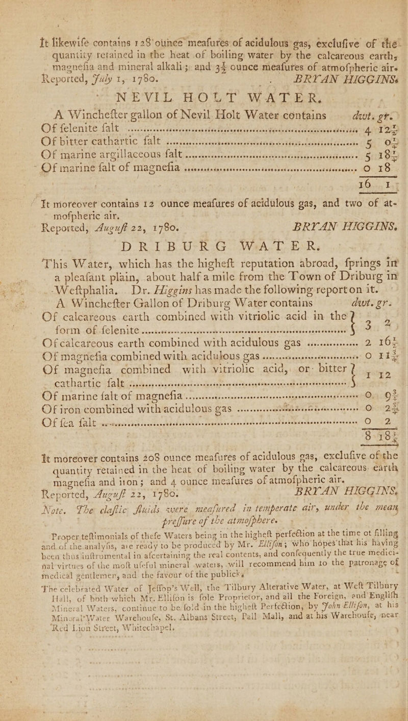 ‘ _ quantity retained in the heat of boiling water by the calcareous earths ~ magnefia and mineral alkali;, and 34 ounce meafures of atmofpheric airs Reported, Fily Ty 1780. _. BRYAN HIGGINSs NEVIL HOUT WAT ER, ee A Winchefter gallon of Nevil. Holt Water contains dwt. ore OF felenate fale :...0.4.- .c,saseroge soon shes Uidvan cess osiens¥eededtea eiescanandseneevaty CAPT Bo OF bitter cathartic falt .,...c1:..:sscsbeosnapeyirin te Conia -daenlinsl fecsashe URN) OGD Of marine argillaceous falta... scccoecsrecsaorsens srcynepscapyosgesaavegddnaers oi $e0d Oty ¥ Of marine falt of magnefia CHAO CDAT REDO EEO ESerE EOE EEE OES CASH GsEEeseddsOESEDESS (@) 18 16 I : ' Jt moreover contains 12 ounce meafures of acidulous gas, and two of at- mofpheric air. Reported, Augufi 22, 1780. BRYAN HIGGINS. DRIBU-R.G WATER. This Water, which has the higheft reputation abroad, fprings im a pleafant plain, about halfa mile from the Town of Driburg in _-Weftphalia. Dr. Higgins has made the following report on it. A Winchefter Gallon of Driburg Water contains dwt. gr. OFf calcareous earth combined with vitriolic acid in the i form. OF felenite ....ieos coors. kal nan Sift 2G eae Of calcareous earth combined with acidulous gas sue 2 16F OF magnefia combined with acidulous Gas .s-esscnereeseeeesense O T1Z Of magnefia combined with vitriolic acid, or: bitter meee a ett 21 A At ade is) wus ycg igen kod dado 10 acento APU BHEE § Of marine falt of magnefia ..,.....-ee+ ‘adeudareausdeghanluted iat eameaamely Of jron combined with acidulous Gas. cssseseesenadresssseseecerereens QO 25 ODE TE Peale wane Bk ec Uc Ash as Me Sesh cia ay Didl oaaes cP heh tbed Aang sadefonsesey 20 WED | fed N It moreover contains 408 ounce meafures of acidulous gas, exclufive of the quantity retained in the heat of boiling water by the caleareous- earth magnefia and iron; and 4 ounce meafures of atmofpheric air. Reported, dugufi 22, 1780. BRYAN HIGGINS, Note. The claftic fluids were meafured in temperate air, under the mean , preflure of the atmofphere. Proper teftimonials of thefe Waters being in the higheft perfeétion at the time ot filling and of the analyfis, are ready to be produced by Mr. Eltifon; Who hopes'that his having been thus inffrumental in afcertaining the real contents, and confequently the true medici- nal virtues of the molt ufeful mineral .waters, will recommend him to the patronage of medical gentlemen, and the favour of the publicks : The celebrated Water of Jeffop’s Well, the Tilbury Alterative Water, at Weft Tilbury Hall, of both which Mr. Ellifon is fole Proprietor, and all the Foreign, and Englith Mineral Waters, continue to be fold.in the higheft Perfe€tion, by Fohn Ellifon, at his Red Lion Street, Whitechapel.