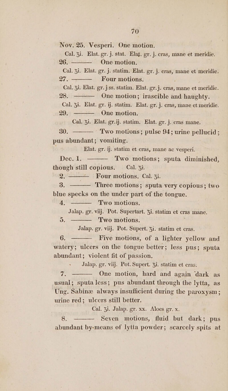 Nov. 25. Vesperi. One motion. Cal. 3i. Elat. gr. j. stat. Elaf. gr. j. cras, mane et meridie. 26. — One motion. Cal. 3i. Elat. gr. j. statim. Elat. gr. j. eras, mane et meridie. 27. ————__ Four motions. Cal. 3i. Elat. gr. j ss. statim. Elat. gr.j. cras, mane et meridie. 28. ——— One motion; irascible and haughty. Cal, 31. Elat. gr. ij. statim. Elat. gr. j. cras, mane et meridie. 29. ——-— One motion. Cal. 41. Elat. gr.ij. statim. Elat. gr. j. cras mane. 30. ——— Two motions; Ppulse 94; urine pellucid ; pus abundant; vomiting. Elat. gr. ij. statim et cras, mane ac vesperi. Dec. 1. ———- Two motions; sputa diminished, though still copious. Cal. 33. Delt Four motions. Cal. 3i. 3. Three motions; sputa very copious; two blue specks on the under part of the tongue. A. Two motions. Jalap. gr. vilj. Pot. Supertart. 3i. statim et cras mane. D. — ‘Two motions. Jalap. gr. viij. Pot. Supert. 41. statim et cras. 6. Five motions, of a lighter yellow and watery; ulcers on the tongue better; less pus; sputa abundant; violent fit of passion. Jalap. gr. viij. Pot. Supert. 3i. statim et cras: 7. ——— One motion, hard and again dark as usual; sputa less; pus abundant through the lytta, as Ung. Sabinze always insufficient chsh the paroxysm ; urine red; ulcers still better. Cal. 3i. Jalap. gr. xx. Aloes gr. x. 8. ——— Seven motions, fluid but dark; pus abundant by-means of lytta powder; scarcely spits at