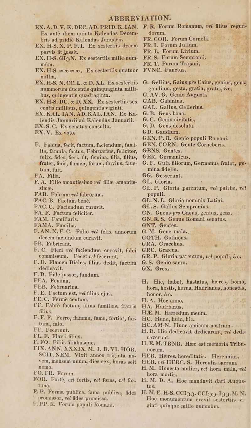 Ex anté diem quinto Kalendas Decem- bris ad pridié Kalendas Januarii. — EX. H-S.X. P.F.I. Ex sestertiis decem parvis fit jussit. ~ EX. H-S. GIQN. Ex sestertiis mille num- mim. EX.H-S.cn000. Ex sestertiis quatuor millia, EX. H-S.N. CC. L. ey XL. Ex sestertiis nummorum ducentis quinguaginta milli- bus, quingentis quadraginta. EX. H-S. DC. © D. XX. Ex: sestertiis sex centis millibus, quingentis viginti. EX. KAL. IAN. AD.KAL. IAN. Ex Ka- lendis Januarii ad Kalendas Januarii. EX.S.C. Ex senatus consulto, EX. V, Ex voto. F, Fabius, fecit, factum, faciendum, fami- lia, famula, factus, Februarius, feliciter, felix, fides, fieri, fit, femina, filia, filius, frater, finis, flamen, forum, fluvius, faus- tum, fuit. FA. Filia. F. A. Filio amantissimo vel filize amantis- simee, FAB. Fabrum vel fabrorum. FAC. B. Factum bené. FAC. C. Faciendum curavit. FA. F. Factum feliciter. FAM. Familiaris. FAMA, Familia. F.AN.X.F.C. Folio vel felix annorum decem faciundum curavit. FB. Fabricant. F.C. Fieri vel faciendum curavit, fidei commissum. Fecet vel fecerunt. I’. D. Flamen Diales, filius dedit, factum dedicavit. F. D. Fide jussor, fundum. FEA. Femina. FEB. Februarius. F. E. Factum est, vel filius ejus. FE. C. Fermé centum. ? Fi, Fabré factum, filius familias, fratris filius. F.F.F. Ferro, flamma, fame, fortior, for- tuna, fato. FF. Fecerunt. FL. F. Flavii filius. F. FQ. Filiis filiabusque. . FIX. ANN. XXXIX. M. I. D. VI. HOR. SCIT. NEM. Vixit annos triginta no- vem, mensem unum, dies sex, horas scit nemo. FO. FR. Forum. FOR. Forté, vel fortis, vel foras, vel for- tuna. F.P. Forma publica, fama publica, fidei promissor, vel fides promissa. ¥.PP.R. Forum populi Romani, dorum. FR.COR. Forum Cornelii - &gt; I FR.J. Forum Julium. a“ ‘eg FR. L. Forum Livium. Ae FR.S. Forum Sempronii. ma FR. T. Forum Trajani. FVNC. Functus. G. Gellius, Gaius pro Caius, genius, gens, gaudium, gesta, gratia, gratis, &amp;c. G.AV.G. Genio Augusti. . GAB. Gabinius. (ee GAL. Gallus, Gallerius. Pa ie 8 G.B. Gens bona. ; hae G.C. Genio civitatis. ee G. D. Gens desolata. GD. Gaudium. GEN. P.R. Genio populi Romani. GEN. CORN. Gente Corneberis. GENS. Gentes. GER. Germanicus. G. F. Gula filiorum, Germartus frater, ge-- mina fidelis. GG, Gesserunt. GL. Gloria. GL. P. Gloria meets vel patrie, vel populi. . GL.N. L. Gloria nominis Latini. GL.S. Gallus Sempronius. GN.R.S. Genus Romani senatus, GNT. Gentes. G. M. Gene mala... GOTH. Gothicus. GRC. Grecus. GR. P. Gloria parentum, vel populi, &amp;c. G.S. Genio sacro. GX. Grex. H. Hic, habet, hastatus, heres, homo, hora, hostis, herus, Hadrianus, honestas, honor, &amp;c. H. A. Hoc anno. HA. Hadrianus. HA. M. Heredum meum. HC. Hunce, huic, hic. HC. AM-N. Hunc amicum nostrum.. H. D. Hic dedicavit dedicarunt, vel dedi- caverunt. H. E.M.TBNR. Hec est memoria Tribu- norum. HER. Heres, hereditatis. Herennius. | HER. vel HERG. S. Herculis sacrum. H.M. Honesta mulier, vel hora mala, vel hora morttis. H. M. D. A. Hoe mandavit dari Augus- tus. H. M.E. H-S. CCI99. CCIg9. 199. M.N. Hoc monumentum erexit sestertiis vi- ginti quinque mille nummim.