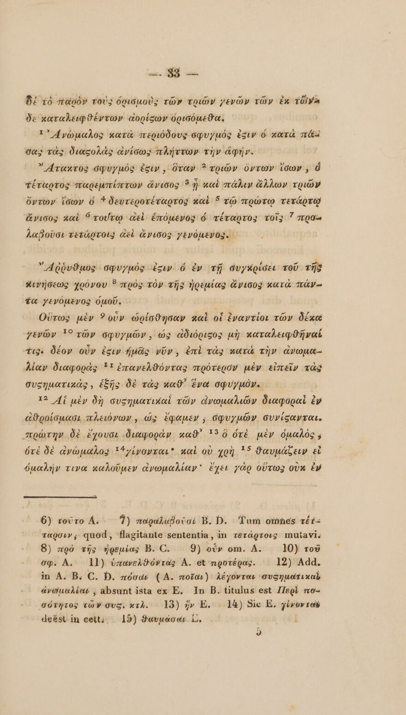 ~ 88 — E uq ον T ~. ΡΝ ~ ~, EART F. δὲ τὸ πασὸν τοὺς ὁρισμοὺς τῶ» τριῶν γενῶν τῶν ἐκ τῶν ©&amp;® M καταλειφϑέντων αορίσων ὁὀρισόμεθα. 1 4νώμαλος κατὰ περιόδους σφυγµός ἐσιν ὁ κατὰ má σας τὰς διαςολὰς ἀνίσως πλήττων τὴν ἁφήν. ατακτος σφυγμός ἐσιν, ὅταν 5 τριῶν ὄντων ἴσων , ὦ τέταρτος παρεμπίπτων ἄνισος 5 ᾗ καὶ πάλιν ἄλλων τριῶν ὄντων ἴσων ὁ 3 δευτεροτέταρτος καὶ τῷ πρώτῳ τετάρτῳ ἄνισος καὶ ὁ τούτῳ Qel ἑπόμενος ὁ τέταρτος τοῖς» 7 πρα-. λαβοῦσι τετάρτοιᾳ αεὶ ἄγισος γενόμενοφ.  4ῤῥνυθμος σφυχμός ἐσιν ὁ ἐν τῇ συγκρίσει τοῦ τῇ Ἠινήσεως χρόνου ὃ πρὸς τὸν τῆς ἠρεμίας ἄνισος κατὰ πώάν- τα /ενομενος ομοῦ. Οὕτως μὲν ?ovv ὠρίσθησαν καὶ oi ἐναντίοι τῶν δέκα Τ9τῶν σφυγμῶν, ὡς ἀδιόρισος μὴ καταλειφϑῆναί »ενῶν Tig. δέον οὖν ἐςιν ἡμᾶς νῦν, ἐπὶ τὰς κατὰ τὴν ἄνωμα-- λίαν διαφορὰς ** ἐπανελθόντας πρότερον μὲν εἰπεῖν τὰς συςηματικὰς, ἑξῆς. δὲ tag καθ’ ἕνα σφυγμόν.. | 12 Ai μὲν δὴ συςηματικαὶ τῶν ἀνωμαλιῶν διαφοραὶ ἐν ἀϑροίσμασι πλειόνων, ὥς ἔφαμεν ; σφυγμῶν συνίσανται. πρώτην δὲ ἔχουσι διαφορὰν καθ 13 ὃ ὁτὲ μὲν ὁμαλὸς , ὁτὲ δὲ ἀνώμαλοᾳ τ“γίγονται. καὶ οὐ χρὴ 15 ϑαυμάζειν εἲ ὁμαλήν rt αλοῦ ζ λίαν ὶ ἔχει χάο οὕτως οὐκ ἐν μαλήν τινα καλοῦμεν ανωμαλίαν᾿ ἔχει γάρ οὕτως οὐ 6) τοῦτο Α,. 7) παραλαβοῦσέ B. D. Tum omnes tét- ταρσινς quod, flagitante sententia, in τετάρτοις muiavis 8) πρὸ τῆς ἠρεμίας B. C. 9) οὖν om. A. 10) τοῦ σφ. A. 11) ὑπανελθόντας A. et προτέρας. 12) Add. in A. B. C. D. πόσαι (A. ποῖαι): λέγονται συςηματικαὺ ἀνώμαλίαί , absunt ista ex E. In B. titulus est Περὶ no- σότητος τῶν συς. κτλ. 19) ἣν E. 14) Sie E. γίνονεσώ deést.in cett; 19) ϑαυμάσαι ia