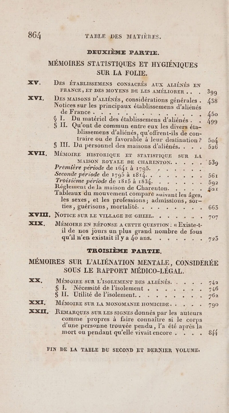 86/4 TABLE DES MATIÈRES. DEUXIÈME PARTIE. MÉMOIRES STATISTIQUES ET HYGIÉNIQUES SUR LA FOLIE. XV. DES ÉTABLISSEMENS CONSACRÉS AUX ALIÉNÉS EN FRANCE, ET DES MOYENS DE LES AMÉLIORER , . XVI, DES MAISONS D’ALIÉNÉS, considérations générales . Notices sur les principaux établissemens d’aliénés HO ANCEN MERE NS CES ve $ I. Du matériel des établissemens d’aliénés. . $ I]. Qu’ont de commun entre eux les divers éta- blissemens d’aliénés, qu’offrent-ils de con- traire ou de favorable à leur destination ? $ IT. Du personnel des maisons d’aliénés. . MÉMOIRE HISTORIQUE ET STATISTIQUE SUR LA . MAISON ROYALE DE CHARENTON. . Prémière période de 1641 à 1705. Seconde période de 1795 à 1814. . Troisième période de 1315 à 1834. Réglement de la maison de Charenton. sf Tableaux du mouvement comparé suivant les âges, les sexes, et les professions; admissions, sor- ties , guérisons, mortalité. . . . . . XVIII, NorTicE SUR LE VILLAGE DE GHEEL. . e XVII, ? e XIX, MÉMOIRE EN RÉPONSE À CETTE QUESTION : « Existe-t- il de nos jours un plus grand nombre de fous qu'il n’en existaitilya 4{oans. . . . . TROISIÈME PARTIE. SOUS LE RAPPORT MÉDICO-LÉGAL. XX, MÉMOIRE SUR L'ISOLEMENT DES ALIÉNÉS. . - 8 FE Nécessité de l’isolement . $ Il. Utilité de l’isolement.. . XXI, MÉMOIRE SUR LA MONOMANIE HOMICIDE. . . . ÆXIL, REMARQUES SUR LES SIGNES donnés par les auteurs comme propres à faire connaître si le corps d’une personne trouvée pendu, l’a été après la mort ou pendant qu’elle vivaitencore . . . FIN DE LA TABLE DU SECOND ET DERNIER VOLUME: 742 746 762 fi