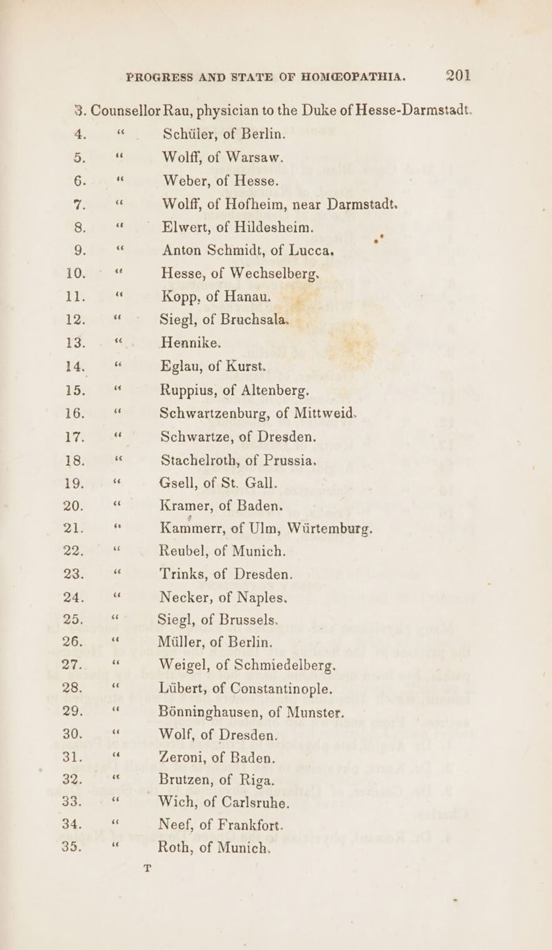 3. Counsellor Rau, physician to the Duke of Hesse-Darmstadt. 4 me Schiiler, of Berlin. 5 Wolff, of Warsaw. 6. a“ Weber, of Hesse. iE “ Wolff, of Hofheim, near Darmstadt. 8 « Elwert, of Hildesheim. : 9 “ Anton Schmidt, of Lucca. Loe Hesse, of Wechselberg. EY DS Kopp, of Hanau. | L2ret Siegl, of Bruchsala. Vs. ass Hennike. 14, « Eglau, of Kurst. 154, 2S Ruppius, of Altenberg. LGR Schwartzenburg, of Mittweid. ive ib Schwartze, of Dresden. 18. : Stachelroth, of Prussia. 19. - Gsell, of St. Gall. 20. as Kramer, of Baden. ZL. ¢s Kammerr, of Ulm, Witirtemburg. 22. 3 Reubel, of Munich. 23. es Trinks, of Dresden. a Necker, of Naples. ee ee Siegl, of Brussels. 26. i Miller, of Berlin. ty a Weigel, of Schmiedelberg. oe. base Liibert, of Constantinople. eotres Boénninghausen, of Munster. 30. ss Wolf, of Dresden. Si a Zeroni, of Baden. cy Fa. Brutzen, of Riga. au. # Wich, of Carlsruhe. 34. és Neef, of Frankfort. ou, - Roth, of Munich.