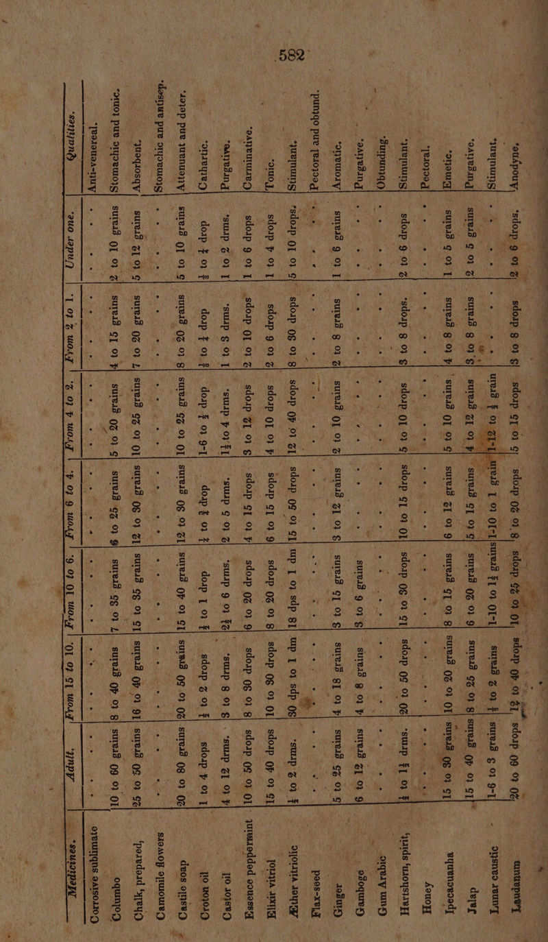 582° coudpouy, = “jue[numg oayeSang *onowy =e -1e10}90q ee -Surpumqo . eAnesng *oreWOIy *pun}qo pure pesoq00g BUENOS oak ‘oANTUTULES aanneding &amp; -onreyieg ‘4990p pure yuenues7y “desijue pue o1yoeuoyg | yweqiosqy *2U0} PUL OIYDeUI0}G *[ea1oueA-Uy “sanyDne — sures3 ¢ 03 % suleis ¢ 0} | sdosp 9 01% SUIBIS g 0} | rsdoap 01 ¢ sdosp yO] sdoip 9 9% I ‘sup % 0} | doap % 0} &amp; sures8 gt 0 ¢ sured gy 0} ¢ suteis gy 01 Z quo uapul sdosp g 01 § SUIBIS § 0}°¢ sures? g OE ‘sdoip g 01 ¢ SUIvIS. g 0} G ° e e ° sdoip QI 91 Z *suLIp § 0} I doip $ 03. sUIeAd g] 0} F ~~” ee a i , em ; ‘ ” ea - ce bd -sdoup ef 03 | elotp 0g 0} § ee “% on ot, ea oF 0 a1, soap 09 © 0% wrest a 7 eid 1 0} Or 1 sures ey 01 OI-E sureda S03 bs surels ¢ 0} 9-] sured @l 01 a © sureid cL oO ¢ eae 0% 0} 9 SUIBIS OZ 8 1 e Ce oe oe ee a cise eee sdosp ot 01 ¢| sdosp g1 0 of| sdosp og 01 ¢1| sdoap og 04 0g a ee os « aoe eee | oe oe ose, = ee ae Sea _suread 9 07 ¢| — suread g 0} F | sureds QT 0} % sures? 3 ol 01¢ suress GI 9 ¢ sureis gy 0} 7 enn . ° 6 ° ° 2 2 Cen | e e ° e sdoup QF 01 ZI sdoap QI 91 7 sdoip 0¢ 9 SI| wp { 07 sdp gy) wp [ 7 sdp ¢ os| sdoap g[ 01 9 sdoxp 0% % g| sdoup 08 01 OL -sdoip ¢[ 0) | sdozp 9% 03 9| sdosp og 01 8 -sdoup rat 07 ¢ *swp b OV EL “doap £ 01 9-1 -doap % 0} ¢ doip { 01 sdoip z% 0} } ‘suress 9% 03.¢ z 01 v wot ae sureid 1 039 suleis Cg 07 ¢ “sup % 0} ¥ sdoip OF 0} Gy “i —auntiepnty _ oysned aeunry deer eyuenoeoody Aouoy Guids ‘u10ysi18 Ff . aiqery wing) _ esoqurexy _ Jesury poos-xeLy OYOLIA JONI “Jouna apm yutatzodded aouessy yo. 103602) deos 91809 SIOMOP O[TUIOWB oquinyor) OYBUITIQNS 9AISOII0() ee