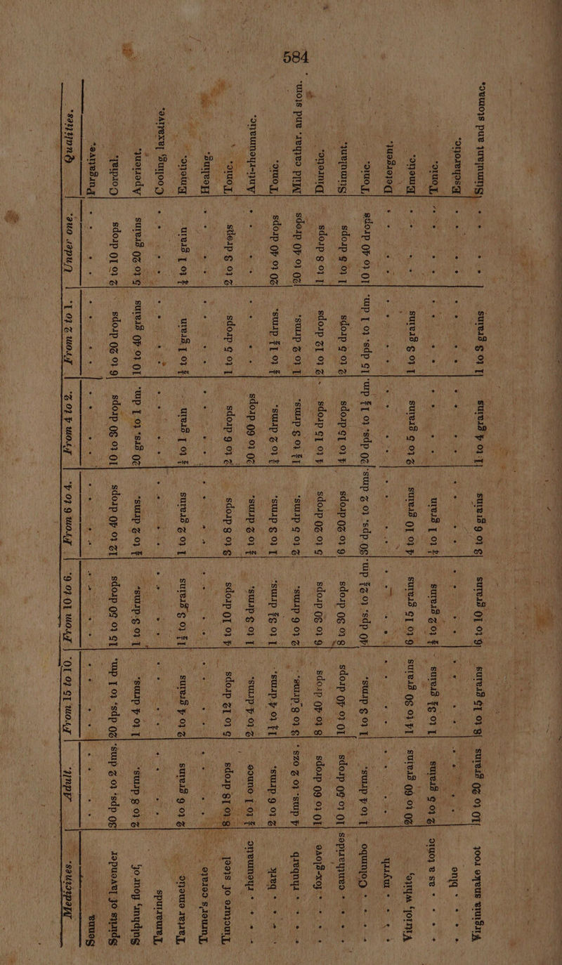 *OBUIOS pue JUBINUITIG) + - ee suresl soy sured p 0} 1 surei3 g O74 ei sured o} 0} 9 sureds 67 og “sures? gg 03 Ol; 008 eyeus BIUNTIT A ‘onoreyosg| « See tae a = me ae &gt;a ae eee a See A Se = = A es = Se ats ‘eng ae ee “O10, eee oe es er ei : = ures3 101 $} “sures 3 04 § 24 suread %§ 1 | : sured ¢ 01g guojese &gt; * * * “snowy a Be ee sures $0 1 suIeis ¢ 01% - sures Oy 0} p| sureaS ¢] 039 sores 0$ 9} FI| suieas 09 - 02 ‘aqryas “fOr A, -jua810}0q fees Cees | aes 2 a See see — —s ; an ~ o S : = re shasta ve) 3 apudor 2 * _giloip oF °F OT] “MP To *sdp G] ‘up £1 03 *sdp gz “sup z 0} ‘sdp.og|wp %z 03 -sdp op : *SULIP § 0} T “sulIp 70} [| oqumjog - ° + * sdoip ¢ 0} | sdoap ¢ 03% sdorp ¢} 0} ¥ sdoap 9g 93 9 sdoip 0g 018] sdoip oF 07-01 “sdoip og 07 OI|-sepueqjuea * + + : *orjemnig sdoip 'g 0} 1 sdosp 1 01 | - _sdoap ST 01 FI! ° © sdoip 0g 03 ¢| sdoip 9g 019] _ sdoip 9p 04 oo sdoap 09 © OL] aAoTs=xop&gt;* * ® “Wio}S pue *1By}ed PTT sdeip OF 93 0Z = : “suLIp % 0} 1 “sup § 0) 8] “sunip G 04.3) : “sup 9 013%] “stp g 07 ¢| * 820 % oy “sup v = queqnys a oer af s - s - 3 wae = z = ‘ormo,y,| sdoap Of 0703] swap F] 09 F ‘sup Zort| —‘swapgoy yt] “suup ¥g0yq| “sup Fon FT ‘oneumoys-yuy) + - go Se | sdoap 99 01 Q¢|_ *suup G01 SUID ¢ 0} [ “SULIP 7.01% gouno | 07 Z| oryeumnoyl * Sea a ‘ roIuo “-stlerp.¢ 07 Z -sdozp ¢ ory = sdoap 9 01 7 sdoap g 0} E . sdorp QT 1 F = sdozp ZI 01g]. | sdosp g{ 0} 3 s: pers - amoung, : “ae a ‘Buyeop} i gees rane oe ee (ee ee ee Po Sea . | eyereo s,10umy, a A x 2 “onowg ureis [ 03 £ | ureis [03 #] ulead | 04 §| sureds Z 0} [| suleis ¢ oF ey : : sures$ aid sureis gi al = dows BL APL A &amp; “OATYEXB] Suyoog pers = : ee “is Siete ° : eae : 5 eee . ; BES ee ye ori at | eee = . ae spurreurey, = suauedy| sured gg og BUILIS OF 0} OT “ump | oy si g¢] sup zor | “susp. 01 ]| “sup 704 1] “sup g 01 g} —‘joanoy cnydng - . *yRIps0g sdoip 91 01 Z sdoip 0% 03.9 sdosp 0€ 93 O1 sdoip Op 03 | sdoap g¢ 0} c{| ‘mp 703 ‘sdp 9g “sup z 01 ‘sdp og JapuoAaey jo sydg ‘eanesing| . . ee eee aes er . 2 Noo tee “= es Bees : = peep oe See - -euuag Son _*sayyone “guo vapuyy 102% worg | °% 02% wow, __*seuraepayy “Vv 979 peel &amp; + °9 02.01 WOLT | “OT 07 ST Oy