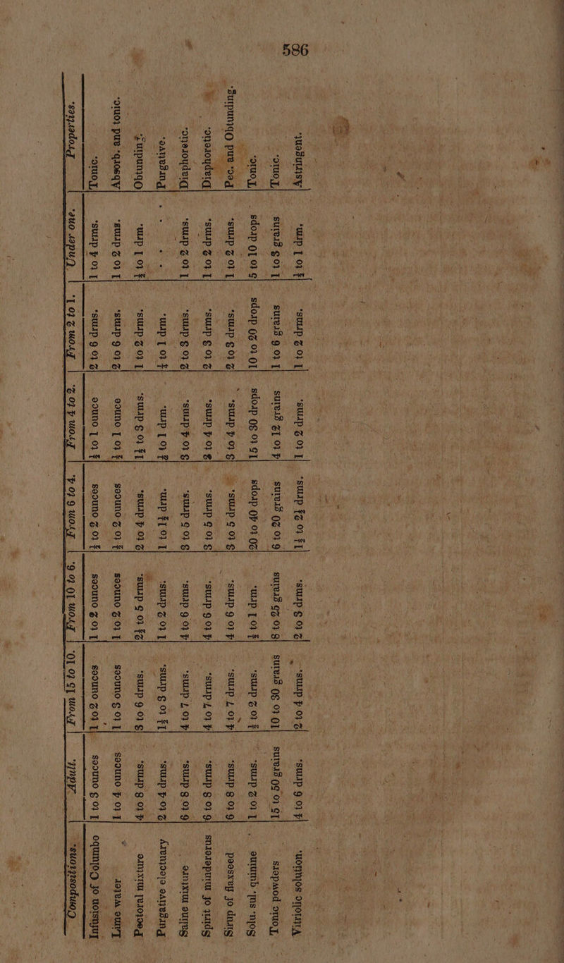 na ad “yuoSuuisy _“oUOL, ~ 3S S ae _“Surpunigg pue “eg = = roneioydeig -oneroudeig ‘aanesing “s UIPUNIgQ “9104 pue ‘qiosqy “O1u0,], *sasadoLg “Wp | 04 = sures ¢ 01 | *sulIp OTT *suLIp z 01 *SULIP J oy 1 “up [03 £ “BULIP @ 0} | fe. *sULIp 6 013 “up [08 F “SUMP 9 03 Z *SULIP % 0} | sdoip 0¢ 01 ¢] a “uLap 1% ? “SULIP § 03 $I gouno | 0} % “sup ¢ 016 WK: ‘SULIP 9 03 ‘uap $1 0} 1 “sump PZ soouno zg 0} ¥ sound Z 0} £ —— SULIP § 0} Z sureis og 018 “UMP [03 F SUID. 9 OFF “SULIP'9 04 f “SULIP 9 0} 7 “suLIp ZOVL a : “sup ¢ 0} 2g saouno Z 0} | “sup 7 01% SUIEIS Og 0} O] “suLIp % 0} % “SUP y 01 F : *SULIP / 01 P “Sup g 01 EI *SULIP 9 0) § So0UNO ¢ 0} | + SULIP 9 01 7 “SULIp J 0} T “sup 8 039 “SULIP g 01 9 SULIp 8:0) 7 “uoTINjOS onjoTsea | ssopmod o1uoy, __ eulumb ‘qns “njog peesxey jo dng sniozopuru jo quidg . oanjxtut sures Arenjoojo eanesing emqxttn 1210190 q° ~ Jaye oUIry ~ ‘FPP. ; “suornsoduog :