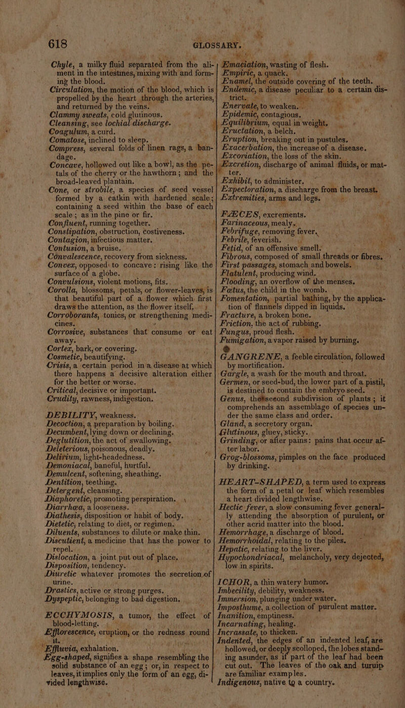 . Em es fr, ¥ ' * Chyle, a milky fluid ose hoe | the aii Evatt wasting of flesh. BO aa ment in the intestines, i ws with ‘and form- | ’mpiric, a quack. Enamel, ‘the o outside covering of the teeth. ing the blood. Endemic, a disease pecu iar to a certain dis- Circulation, the motion of the pided. which is propelled by the heart through the arteries,| trict. » oa eee ; and returned by the veins. Boerne to weaken. ue { a Pit Epidemic, contagious. ei Clammy sweats, cold glutinous. ot Aas Cleansing, see foehiats discharge... i Coagulum, a curd. i Comatose, inclined to Bane Compress, several folds of linen rags, a ban- dage. eae hollowed out like a bow], as the. pe- tals of the cherry or the hawthorn ; and the broad-leaved plantain. Cone, or strobile, a species of seed vessel formed by a catkin with hardened scale; containing a seed within the base of yh i. scale ; as in the pine or fir. FLE CES, Senbaenta! ge Confluent, running together, ary. Farinaceous, mealy.. i c Constipation, obstruction, costiveness. | Febrifuge, removing fever, iy Contagion, infectious matter. Febrile, feverish. i) . Y Contusion, a bruise, Fetid, of an offensive smell; - Bie Convalescence, recovery rom sickness. Fibrous, composed of small threads or fibres.”  Convez, Jonge to concave: rising Bipuit the | First passages, stomach and bowels. . Mig: ( surface of a globe. Flatulent, producing wind, Convulsions, violent motions, fits. Flooding, an overflow of the menses. Corolla, blossoms, petals, or flower-leaves, i is | Fetus, the child in the womb... that, beautiful part of a. flower which. iret Fomentation, partial bathing, by the apo draws the attention, as the flower itself,.. tion of flannels dipped in liquids.) Corroborants, tonics, or strengthening ede Fracture, a broken bone. gait cines.. Friction, the act of rubbing. Corrosive, substances that consume or eat Fungus, proud flesh. ey away. . Fumigation, ar rai | by burning. Cortez, bark, or covering, Cosmetic, beautifying. Crisis,a certain period ina iene at which there happens a decisive alteranem either for the better or worse. “ . Critical, decisive or important. | Crudity, rawness, indigestion. DEBILI TY, weakness. Decoction, a preparation by boiling. Decumbent, lying down or declining. Deglutition, the act of swallowing. . &gt;, Deleterious, poisonous, deadly. . mR Delirvium, light-headedness. Demoniacal, baneful, hurtful. Demulcent, softening, sheathing. Dentition, teething. Detergent, cleansing. Diaphoretie, promoting perspiration. Diarrhea, a looseness. Diathesis, disposition or habit of, body. Metetic, relating to diet, or regimen. Diluents, substances to ‘dilute or make thin. Discutient, a medicine that has the power to repel. Dislocation a, joint put out of place. Equilibrium, equal in wei Eructation, a belch. ‘ai ‘Eruption, breaking out in Pie Exacerbation, the increase of a disease. Excoriation, the loss of the skin. ee roretion, discharge « of animal fluids, or pat ter. | | Hahibit, to administer. Expectoration, a discharge from the broaste Extremities, arms and legst \\ away. : @ GANGREN. E, a fact cireulation, followed by mortification. Gargle, a wash for the mouth and throat. Germen, or seed-bud, the lower part of a pistil, is destined to contain the embryo seed. Genus, the¥seeond subdivision of plants ; it comprehends an. assemblage of species un- der the same class and order, sy Gland, a secretory organ, ra Gilutinous, gluey, sticky... Grinding, or ate ter pains: pains that. oceur ee '_ ter labor. Q Brbe Woskoms, pimples on he face produced by drinking. 5 $ HEAR T-SHAPED, aterm used to express the form of a petal or leaf which resembles a heart divided lengthwise. Bit Hectic fever, a slow consuming, fever Saas ly attending the absorption of pare or other acrid matter into the blood. mete Hemorrhage,a discharge of blood. Hemorrhoidal, relating | to the piles. ante ve, Hepatic, relating to the liver. . fies Hypochondriacal, tari ew dejeatd, lth Disposition, tendency. low in spirits. ahi: t tats Diuretic whatever Promotes the. secretion of fH ha veh urine. MA: ICHOR, a thin watery naka ea sik: e igi Imbecility, debility, weakness. — Immersion, plunging under water. Imposthume, a. collection of purulent mattor. Inanition,emptiness. fy 4 Incarnating, healing.” | -Incrassate, to ‘thicken. | Indented, the edges of an indented Fae are ; hollowed, or deeply scolloped, the lobes stand ing asunder, as if part of the leaf had been “cut out. The leaves of the oak and turnip are familiar examples. Indigenous, native tg a country. Drastics, active or strong purges. Dyspeptic, belonging to bad digestion. ECCHYMOSIS, a tumor, the effect of blood-letting, . ri folie a eruption, or the redness, saad vi “Effluvia, exhalation. Ege-shaped, signifies a. shape peut the solid substance of an egg; or, in respect. to leaves, it implies only the form of an egg, di- _ vided ga dr 4g . 1