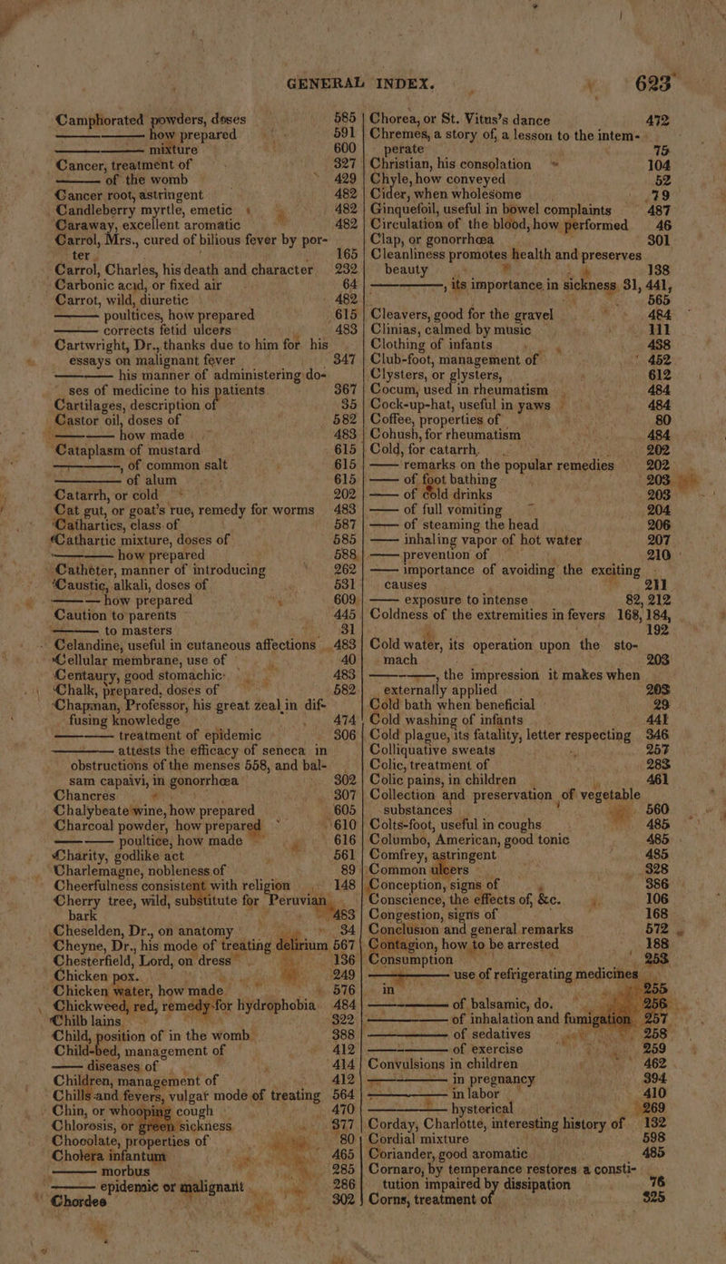~ Mc GENERAL INDEX. __ © § 623° Sa sb powders, doses 585 Chorea, or St. Vitus’s dance 472 how prepared 591 Chremes, a story of, a lesson to the intem- | mixture 600 perate 1h Cancer, treatment of 327 | Christian, his consolation © 104 of the womb 429 | Chyle, how conveyed 52 Cancer root, astringent 482 | Cider, ' wh en Sieur } re i _ Candleberry myrtle, emetic 4 4 | 482 | Ginquefoil, useful in bowel complaints 487 ‘Caraway, excellent aromatic 482 | Circulation of the blood, how performed 46 Carrol, Mrs., cured of bilious fever by por- Clap, or gonorrhea 301 Wey ter » 165 | Cleanliness promotes health and preserves Carrol, Charles, his death and character 232) beauty ® i 138 Carbonic acid, or fixed air 64 | —— , its importance, in sickness, 3], 441, Carrot, wild, diuretic » 482 i B65 poultices, how prepared 615 | Cleavers, good for the gravel . &gt;, 484 corrects fetid ulcers . _. 483] Clinias,calmed bymusic | 1 Cartwright, Dr., thanks due to him for his. Clothing of infants Vin dk. a 438 essays on malignant fever . 347 Club-foot, management of ‘ 452 his manner of administering do- Clysters, or glysters, MeN 2 ses of medicine to his patients 367 | Cocum, used inrheumatism | __ 484 Cartilages, description of 35 | Cock-up-hat, useful in yaws 484 Castor oil, doses of 582 | Coffee, properties of 80 ——.—— how made | 483 | Cohush, for rheumatism rs 484 ‘Cataplasm of mustard — 615 | Cold, for catarrhy 60 902 , of common salt 615 ‘remarks on the popular remedies 202, of alum 615 of foot bathing : 203 Catarrh, or cold =~ 202 of éold drinks 208. =»! Cat gut, or goat’s rue, remedy for worms 483 | —— of full vomiting _~ 204 Cathartics, class. of 587 of steaming the head 206 «Cathartic mixture, doses of 585 | —— inhaling vapor of hot water 207 « ———_——_ how prepared : 588,| —— prevention of 210 Catheter, manner of introducing 262 | —— importance of avoiding the exciting ‘Caustic, alkali, doses of 531 causes Qh) — how prepared ‘e 609. exposure to intense 82, 212 Caution to-parents ~ 445 | Coldness of the extremities in fevers 168, 184, ; to masters q 31 ee 192 Celandine, useful in cutaneous affections _ 483 | Cold water, its operation upon the sto- Cellular membrane, use of x 40] mach 203 Centaury, good stomachic: _ ; 483 | ——- , the impression it makes when | ‘Chalk, prepared, doses of 582.| ‘externally applied . 203: ‘Chapman, Professor, his great zeal,in dif- Cold bath when beneficial Nonna 3 fusing knowledge 474 | Cold washing of infants _ 44i a treatment of epidemic 306 | Cold plague, its fatality, letter roabeene 346 — attests the efficacy of seneca in Colliquative sweats 257 obstructions of the menses 558, and bal- __ | Colic, treatment of 283 sam capaivi, in gonorrhoea 302 | Colic pains, in children _ 461 Chancres + 307 | Collection and preservation | of vegetable Chalybeate'wine, how Hn ake 605| substances ee 560 Charcoal powder, how prepargs ‘610 | Colts-foot, useful in coughs 485 — poultice, how made ca 616 | Columbo, ‘American, good tonic 485 Charity, godlike act 561 | Comfrey, astringent i 485 “Charlemagne, nobleness of 89 | Common dileers levine eee Cheerfulness consistent with religion . 148 | Conception, signs of ‘ 386 Cherry tree, wild, substitute for Che Conscience, the effects of, &amp;e. i; 106 bark oo Congestion, signs of 168 Cheselden, Dr., on anatomy | » 34} Conclusion and general remarks 572 ~ Cheyne, Dr., his mode of are. ee ee fetes, how to be arrested _ 18s Chestereld, Lord, on i dress * 136 onsumption — 253 Chicken p 1s ae 249 a use of refrigerating faedicties, a Chicken w bea how m BIG Loins” sun . Chickweed, , red, reme tor talib chia’ 484 | ——--——— of balsamic, do. ite 56 Chilblains 322 | — —— of inhalation and fumi 257 Child, position of in the Word 388 | of sedatives «| 258 Child-be d, management of A\2 of exercise Filan’, 269 ‘diseases oe ah 4 414 Convulsions i in children eae MBS Children, management of Lo. 412) —— in pregnancy ahgiias MF Ai5\ Ok Chills and fevers, vulgat mode of treating 564 | — in labor . 410 . Chin, or whooping cough . 470 | ——————— hysterical 269 Chloresis, or ickness. 4» 877 | Corday, Charlotte, interesting history of 132 Chocolate, properties of: Ra 3 Nah 80.) Cordial mixture 598 pole infantum , it 465 | Coriander, good aromatic 485 ‘ morbus a. jg ine 280 Cornaro, by ara de restores a consti- _ idenai¢ or j nant PERO a et tution impaire sien “Ghorde a A is 8 Re my 302 } Corns, treatment # $25 ee ic *