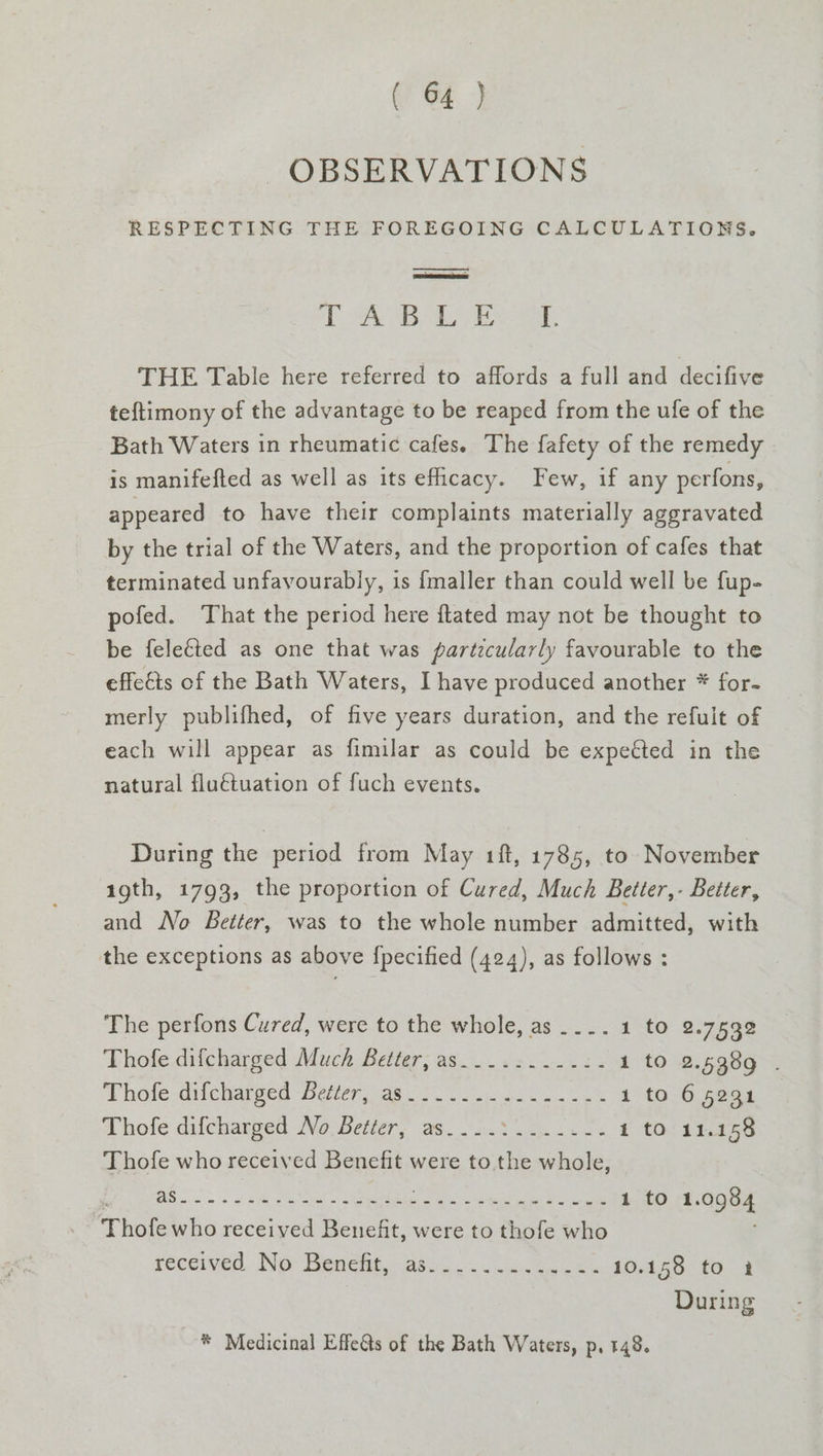 o£ } OBSERVATIONS RESPECTING THE FOREGOING CALCULATIONS. ees Se crt SEM tn Say cae THE Table here referred to affords a full and decifive teftimony of the advantage to be reaped from the ufe of the Bath Waters in rheumatic cafes. The fafety of the remedy is manifefted as well as its efficacy. Few, if any perfons, appeared to have their complaints materially aggravated by the trial of the Waters, and the proportion of cafes that terminated unfavourably, is {maller than could well be fup- pofed. That the period here ftated may not be thought to be feleéted as one that was particularly favourable to the effects of the Bath Waters, I have produced another * for- merly publifhed, of five years duration, and the refult of each will appear as fimilar as could be expected in the natural fluctuation of fuch events. During the period from May 1ft, 1785, to November igth, 1793, the proportion of Cured, Much Better,- Better, and No better, was to the whole number admitted, with the exceptions as above f{pecified (424), as follows : The perfons Cured, were to the whole, as....1 to 2.7592 Thofe difcharged Much Better, as.......-.:. 1 tO 2.5389 . Thole diicharged Beier, ag... es ok. et 1 to 6 5291 Thole difcharged No Detter, as.05.3 55... 1 to 11.158 Thofe who received Benefit were to the whole, A Se EET MON NE Eee, 1 to 1.0984 Thofe who received Benefit, were to thofe who ; received. No“ Wendi -asu> +. a ee 10.158 to i During * Medicinal Effe&amp;ts of the Bath Waters, p, 148.