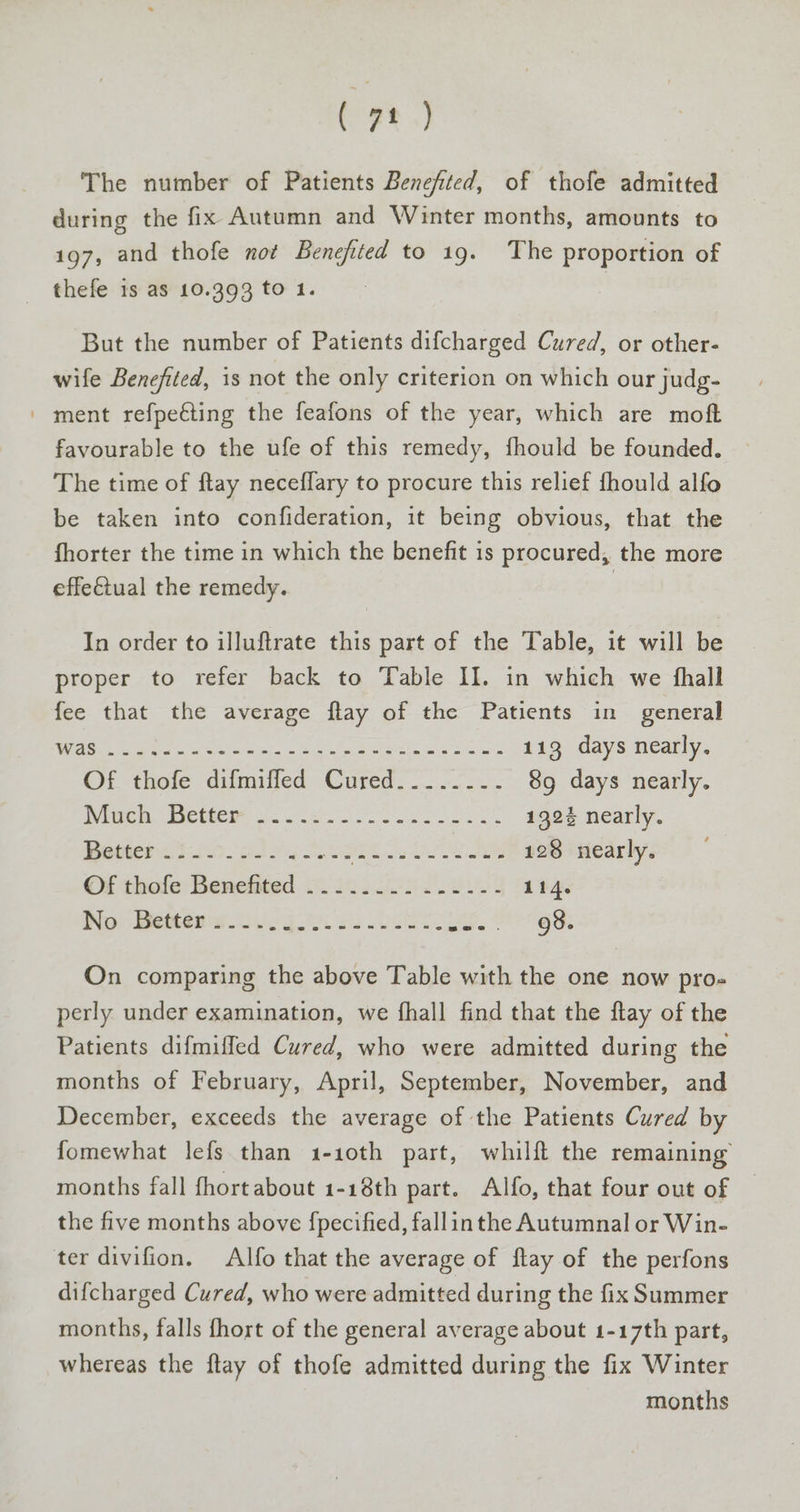 The number of Patients Benefited, of thofe admitted during the fix Autumn and Winter months, amounts to 197, and thofe not Benejfited to 19. The proportion of thefe is as 10.393 to 1. But the number of Patients difcharged Cured, or other- wife Benefited, is not the only criterion on which our judg- ' ment refpe€ting the feafons of the year, which are moft favourable to the ufe of this remedy, fhould be founded. The time of ftay neceflary to procure this relief fhould alfo be taken into confideration, it being obvious, that the fhorter the time in which the benefit is procured, the more effeétual the remedy. | In order to illuftrate this part of the Table, it will be proper to refer back to Table Il. in which we fhall fee that the average flay of the Patients in general NAS Re Seta ets eid ait tanta ah ohne? 113 days nearly. Of ‘thole ‘difmified Cured. 2. 8g days nearly. Piwen, eter 6 so Se 132% nearly. Bagierat220 20) 24 S58 Pets DEN 128 nearly. Of thole: Benehited. 12 lu. es. eee 114. No. Metter Ovo g ot 23 ce te. * 98. On comparing the above Table with the one now pro- perly under examination, we fhall find that the flay of the Patients difmiffled Cured, who were admitted during the months of February, April, September, November, and December, exceeds the average of the Patients Cured by fomewhat lefs than 1-10th part, whilft the remaining months fall fhort about 1-1th part. Alfo, that four out of the five months above {pecified, fallin the Autumnal or Win- ter divifion. Alfo that the average of flay of the perfons difcharged Cured, who were admitted during the fix Summer months, falls fhort of the general average about 1-17th part, whereas the flay of thofe admitted during the fix Winter months