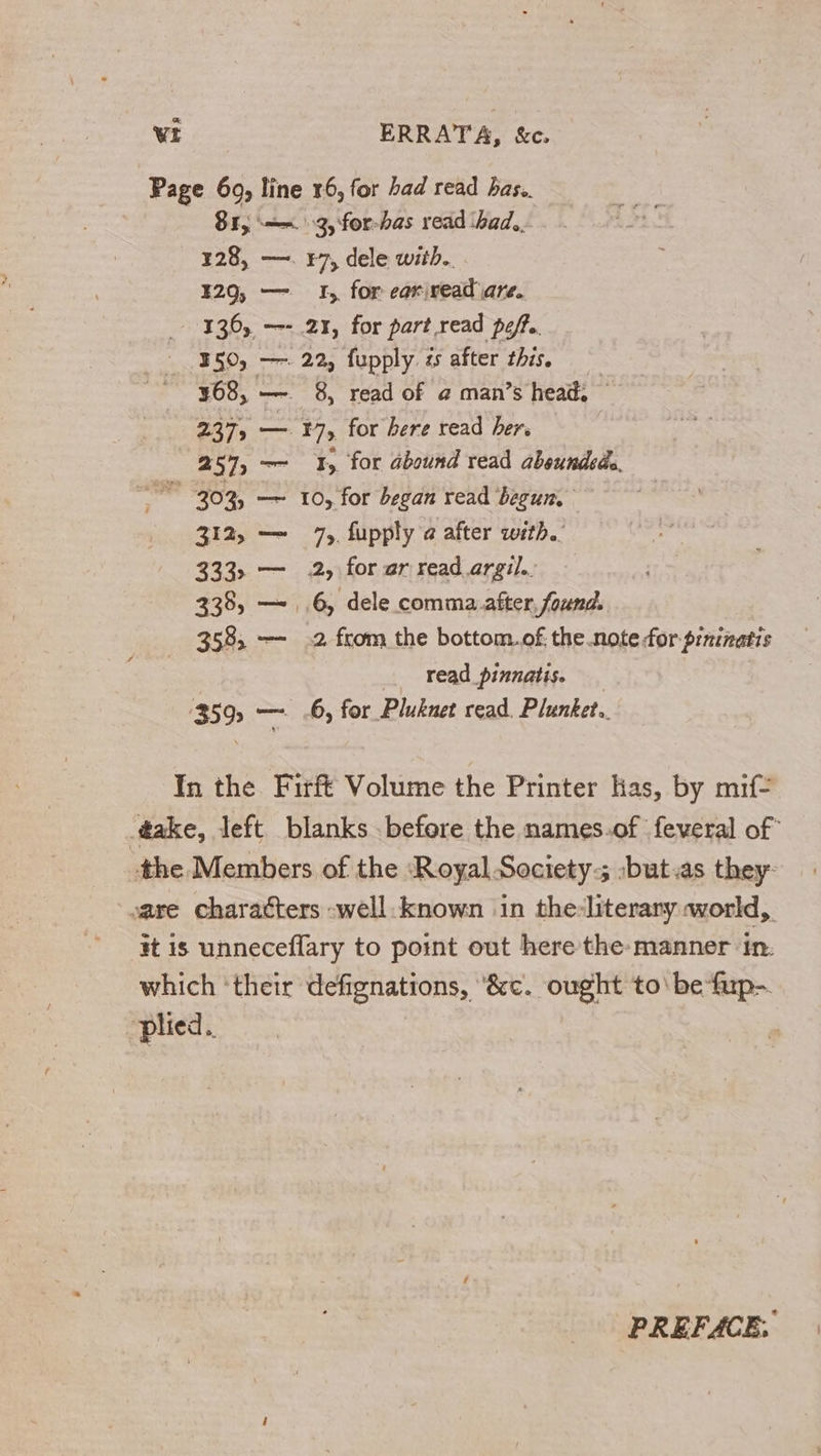 œ Wr ERRATA, &amp;c. Page 60, line 16, for bad read bas. 81, 3, for-has read bad. 128, —. ¥7, dele with... 329, — 1, for earivead are. 136, —- 2%, for part read pe/f.. E50, — 22, fupply és after this, 308, — 8, read of a man’s head, © 237, — 17, for bere read her. | 257, — 1, for abound read absundide, ” 303, — 10, for began read ‘begun. 312, — 7,. fupply à after with. 333 — 2, forar read argil. — 338, — 6, dele comma after, founds 358, — .2 from the bottom.of. the.note for pininatis read_pinnatis. 359, — .6, for Pluknet read, Plunket.. In the Firft Volume the Printer has, by mif- take, left blanks before the names.of feveral of the Members of the Royal-Society:; :but.as they- sare characters -well known in the-literary «world, it is unneceflary to point out here the manner in. which ‘their defignations, ‘&amp;c. ought to\ be fup- ‘plied. | PREFACE,