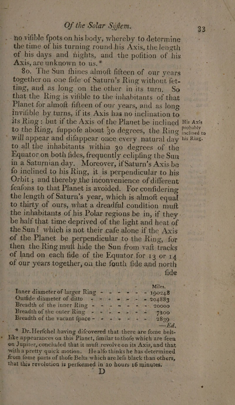 . - no vifible {pots on his body, whereby to determine _ the time of his turning round his Axis, the length of his days and nights, and the pofition of his Axis, are unknown to us.* 80. The Sun thines almoft fifteen of our years together on one fide’ of Saturn’s Ring without fet- ting, and as long on the other in its turn. So that the Ring is vifible to the inhabitants of that Planet for almoft fifteen of our years, and as long invifible by turns, if its Axis has no inclination to its Ring : but if the Axis of the Planet be inclined to the Ring, fuppofe about 30 degrees, the Ring ’ wil appear and difappear once every natural day to all the inhabitants within 30 degrees of the Equator on both fides, frequently eclipfing the Sun in a Saturnian day. Moreover, if Saturn’s Axis be fo inclined to his Ring, it is perpendicular to his Orbit ; and thereby the inconvenience of different feafons to that Planet is avoided. For confidering the length of Saturn’s year, which is almoft equal His Axis probably inclined ta his Ring. - be half that time deprived of the light and heat of the Sun! which is not their cafe alone if the Axis of the Planet be perpendicular to the Ring, for then the Ring muft hide the Sun from vaft tracks of land on each fide of the Equator for 13 or 14 of our years together, on the fouth fide and north . fide . , - Miles. '- Noner diameter of larger Ring - - - = - - 190248 Outfide diameter of ditto + - - # = - + 204883 Breadth of the inner Ring - = - = = = = 20000 Breadth of the outer Ring - + - = + + = 7a00 Breadth of the vacant fpace- - - + - - - 28 39. * _._* Dr.Herfchel having difcovered that there are fome belt- ike appearances on this Planet, fimilar tothofe which are feen on Jupiter, concluded that it muft revolve on its Axis, and that _ witha pretty quick motion. Healfo thinks he has determined from fome parts of thofe Belts which are lefs black than others, _ that this revolution is performed in 10 hours 16 minutes.