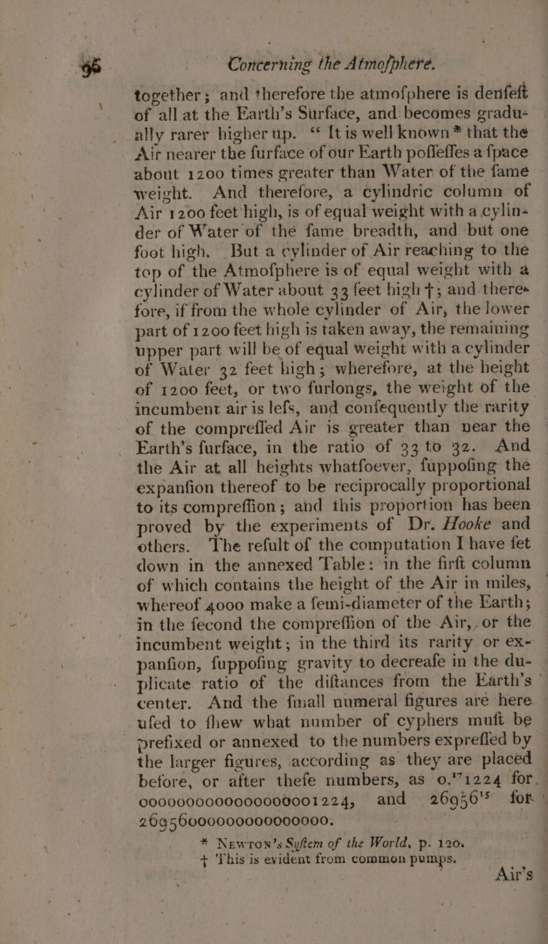 together; ani therefore the atmofphere is denfeft of all at the Earth’s Surface, and. becomes gradu- ally rarer higherup. ‘ [tis well known * that the Air nearer the furface of our Earth pofleffes a fpace about 1200 times greater than Water of the fame weight. And therefore, a cylindric column of Air 1200 feet high, is of equal weight with a cylin- der of Water of thé fame breadth, and but one foot high. But a cylinder of Air reaching to the top of the Atmofphere is of equal weight with a cylinder of Water about 33 feet high f; and there+ fore, if from the whole cylinder of Air, the lower part of 1200 feet high is taken away, the remaining upper part will be of equal weight with a cylinder of Water 32 feet high; wherefore, at the height of 1200 feet, or two furlongs, the weight of the — incumbent air is lefs, and confequently the rarity of the compreffed Air is greater than near the Earth’s furface, in the ratio of 33 to 32. And the Air at, all heights whatfoever, fuppofing the expanfion thereof to be reciprocally proportional to its compreffion ; and this proportion has been proved by the experiments of Dr. Hooke and others. The refult of the computation I have fet down in the annexed Table: in the firft column of which contains the height of the Air in miles, whereof 4000 make a femi-diameter of the Earth; — in the fecond the compreflion of the Air,,or the incumbent weight; in the third its rarity or ex- — panfion, fuppofing gravity to decreafe in the du- plicate ratio of the diftances from the Earth’s ° center. And the fmall numeral figures are here. ufed to fhew what number of cyphers mutt. be prefixed or annexed to the numbers exprefled by the larger figures, according as they are placed before, or after thefe numbers, as 0.771224 for. 0000000000000000001224, and 26956'% for ' .26956000000000000000. | aw Gil * Newron’s Syftem of the World, p. 120. + This is evident from common pumps. : Air's