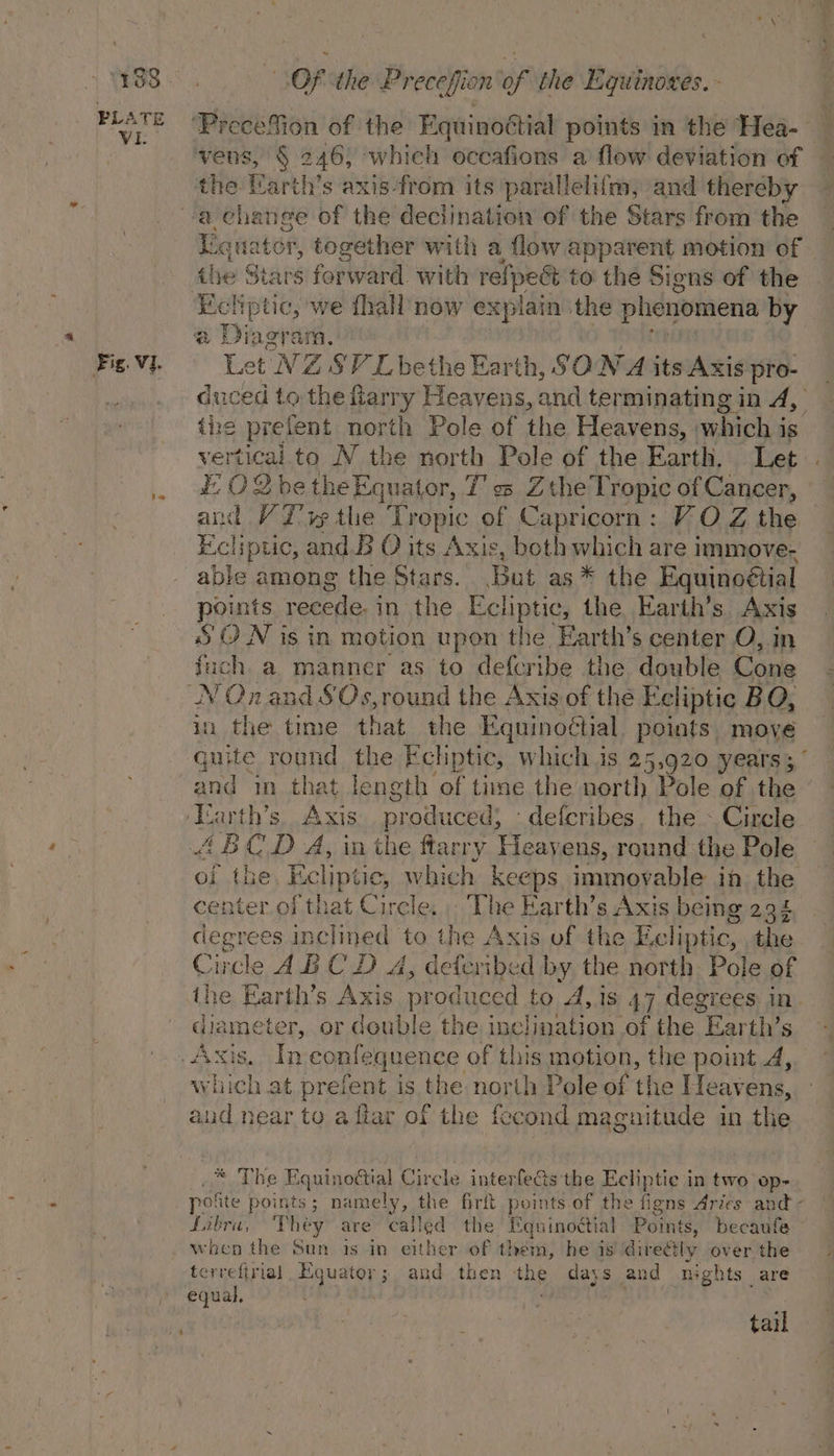 PLATE “PrecéMion of the Equinoétial points in the Hea-- — fyens;'§ og which occafions a flow deviation of - the Warth’s axis-from its paralleliim, and thereby a change of sheéleatinaifelt of the Stars from the iqiia tor, together with a flow apparent motion of the Stars forward with refpect to the Signs of the ioe iptic, we fhall now explain the phenomena by 4 Di: agram, Fig. VI. Let NZ SV Lbethe Earth, SON 4 its Axis pro- duced to the fiarry Heavens, and terminating in 4, the prelent north Pole of the Heavens, which i is vertical.to N the north Pole of the Earth. Let . EODbe the Equator, T's Zthe Tropic of Cancer, and Vy the Tropic of Capricorn: VO Z the Ecliptic, and B O its Axis, both which are immove- able among the Stars. But as * the Equinoétial points recede. i in the eG the Earth’s Axis 5 QO N is in motion upon the Earth’s center O, in fuch a manner as to defcribe the double Cone ‘NOnand SOs,round the Axis of the E-cliptic BO, in he time that the Equinoétial, points, move quite round the Ecliptic, which is 25,920 years; and’ in. tha .t length of time the north Pole of the Tarth’s. Axis produced; ‘defcribes. the - Circle AB CD A, in the ftarry Heavens, round the Pole of the. Ecliptic, which keeps immovable in the center of that Circle. . The Earth’s Axis being 294 degrees inclined to the Axis of the Ecliptic, the Circle AL CD A, deferibed by the north: Pole of the Earth’s Axis produced to A, 1s 47 degrees in. diameter, or double the inclination of the “Earth’s AXIS, In confequence of this motion, the point 4, which at prefent is the north Pole of the Heavens, aud near to aliar of the fecond maguitude in the fers. si _™ The Equinodial Circle interfects the Ecliptie in two op- pefite points; namely, the firft points. of the figns Aries and - sigh They” are called the Equinoctial Points, becaufe when the Sun is in either of data’ he is’ directly over the terreftrial Equator; and then the dass and nights are equal, tail