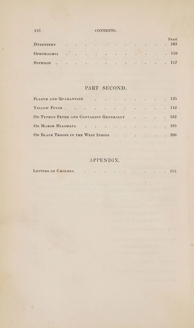 DYSENTERY OPHTHALMIA SYPHILIS PLAGUE AND QUARANTINE YELLOW FEVER . On Tyreuus FEVER AND CONTAGION GENERALLY On Marsa MIASMATA On BLAckK TROOPS IN THE WEstT INDIES APPENDIX. LETTERS ON CHOLERA PAGE 103 110 gk 185 206