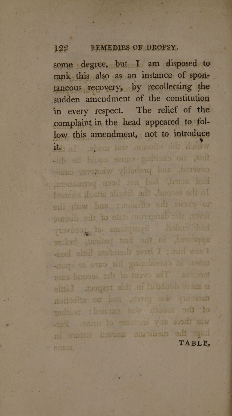 some degree, but. I, am disposed. to. rank, this, also as) an instance, of spons |  taneous.. TECOVErYs. by recollecting the sudden ‘amendment of the constitution in every respect. The relief of the complaint in the head appeared to fol- low. this amendment, not to introduce it. | - hee