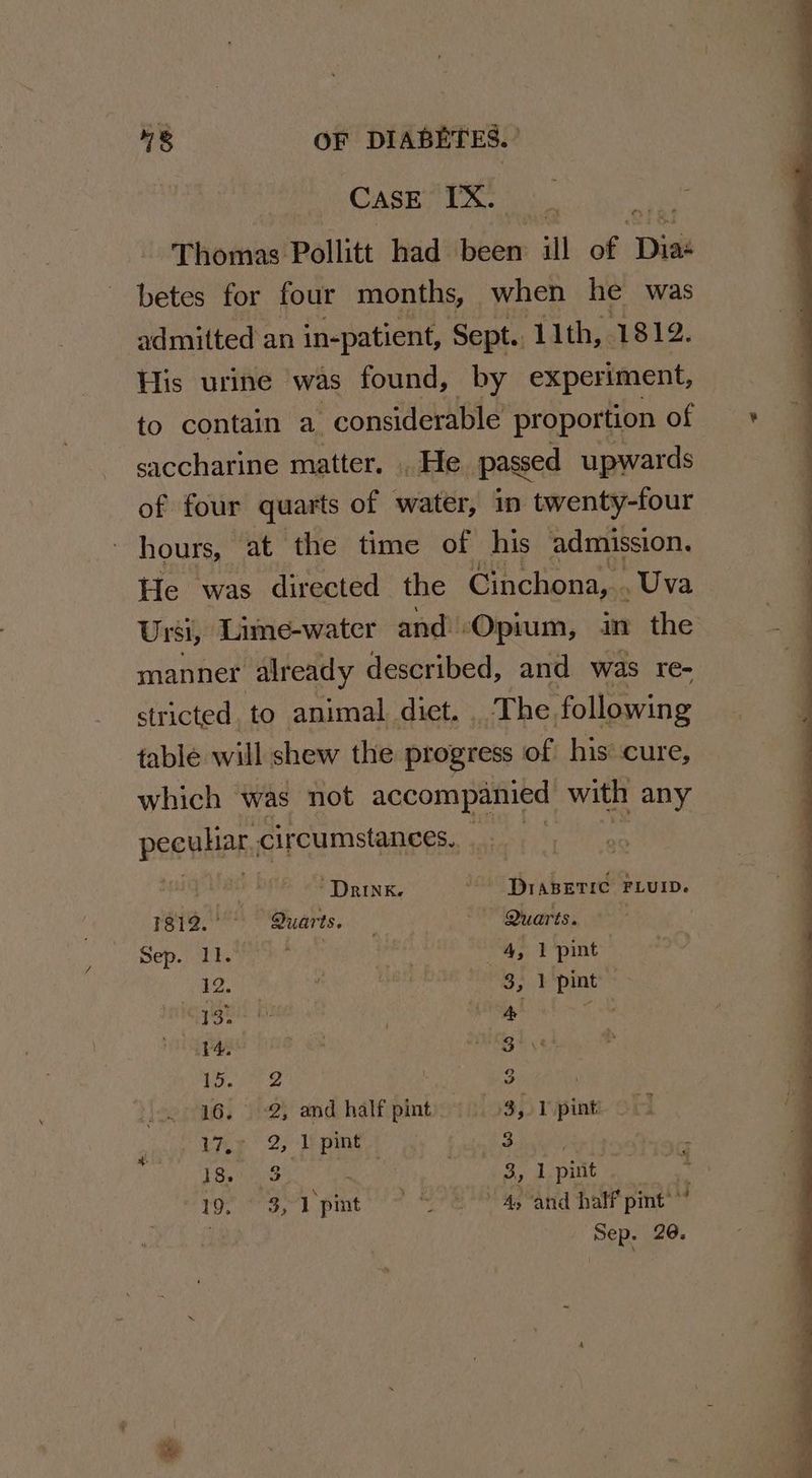CasE IX. Thomas Pollitt had Boies il of I Dist betes for four months, when he was admitted an in-patient, Sept. 11th, 1812. His urine was found, by experiment, to contain a considerable proportion of saccharine matter. . He passed upwards of four quarts of water, in twenty-four hours, at the time of his admission. He was directed the Cinchona,. . Uva Ursi, Lime-water and Opium, in the manner already described, and was re- stricted. to animal dict. . The. following table will shew the progress of his’ cure, which was not accompanied with any peculiar, circumstances. | ‘Drink. - PraBETIC FLUID. 1812.°° ‘Quarts. ; Quarts. | Sep THE te | 4, 1 pint 12. ell 3, 1 pint qqigy ss bu : 5 Oh ae aaah 4, Ce alt es Pa a, 3 ; 216. 2 and half pint.) 03,1 pint: any Lay 2, 1 pint . 18. 3 . 3, 1 pitit 19° 31 pint’? Se 45 “atid hate pint’