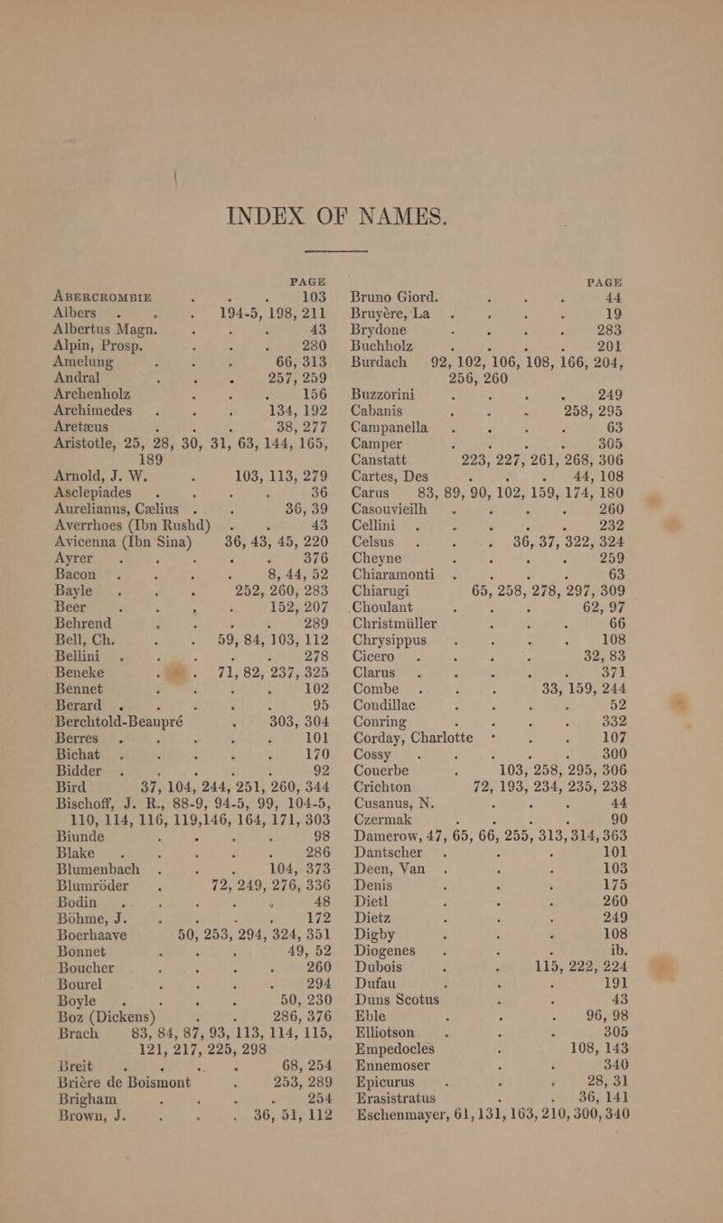 PAGE ABERCROMBIE ; A 103 Albers ; 194- 5, 198, 211 Albertus Magn. . 43 Alpin, Prosp. : , ‘ 230 Amelung : ‘ 66, 313 Andral ; f 5 257, 259 Archenholz € ‘ : 156 Archimedes 134, 192 Aretzeus 38, 277 Aristotle, 25, 28, 30, 31, 63, 144, 165, 189 Arnold, J. W. 103, 113, 279 Asclepiades . : 5 36 Aurelianus, Calius . a 36, 39 Averrhoes (Ibn Rushd) . 43 Avicenna (Ibn a 36, 43, 45, 220 Ayrer 376 Bacon 8, 44, 52 Bayle 252, 260, 283 Beer 2 ; &gt; 152, 207 Behrend ‘ : : 289 Bell, Ch. 59, 84, 103, 112 Bellini . , ; : 278 Beneke =. 71, 82, 237, 325 Bennet : : ; 102 Berard . : ‘ 95 Berchtold- Beaupre 303, 304 Berres . : ; ; 101 Bichat . : 5 ‘ ‘ 170 Bidder . : : 92 Bird 37, 104, 244, 251, 260, 344 Bischoff, J. R., 88-9, 94-5, 99, 104- =5, 110, 114, 116, 119, 146, 164, 171, 303 Blunda . 98 Blake ‘ ; : ; ; 286 Blumenbach : 104, 373 Blumröder 72, 249, 276, 336 Bodin . : : - 48 Bohme, J. . : 172 Boerhaave 50, 253, 294, 324, 351 Bonnet 49, 52 Boucher : 5 = A 260 Bourel 5 A $ ? 294 Boyle . 50, 230 Boz (Dickens) 236, 376 Brach 83, 84, 87, 93, 113, 114, 115, 121, 217, 225, 298 Breit ’ 68, 254 Briére de Boismont 253, 289 Brigham : . : . 254 Brown, J. 3 56, 51, 112 PAGE Bruno Giord. , . P 44 Bruyere, La . ; . - 19 Brydone . - . . 285 Buchholz . x 201 Burdach 92, 102, 106, 108, 166, 204, 256, 260 Buzzorini A F ‘ A 249 Cabanis : : . 258, 295 Campanella. : ? : 63 Camper E 305 Canstatt 223, 227, 261, 268, 306 Cartes, Des . 44,108 Carus 83, 89, 90, 102, 159, 174, 180 Casouvieilh . ‘ 260 Cellini . 3 ‘ : 232 Celsus 36, Ba 322, 324 Cheyne ; - : 259 Chiaramonti . - 63 Chiarugi 65, 258, 278, 297, 309 .Choulant 2 62, 97 Christmüller 5 ‘ A 66 Chrysippus . 5 . : 108 Cicero ; 32, 83 Clarus . B &gt; . : 371 Combe . ; 33, 159, 244 Condillac f Ri 5 : 52 Conring - ; : 332 Corday, Charlotte : i ‘ 107 Cossy —- . : 300 Couerbe 103, 958, 295, 306 Crichton 72, 193, 234, 235, 238 Cusanus, N. g 44 Czermak 90 Damerow, 47, 65, 66, 255, 313, 314, 363 Dantscher . 101 Deen, Van . ' P 103 Denis : . 3 175 Dietl 3 A : 260 Dietz ° ‘ ; 249 Digby 4 ; ‘ 108 Diogenes : : ib. Dubois 115, 222, 224 Dufau ; : : 191 Duns Scotus ; 4 43 Eble 7 96, 98 Elliotson ; ; 2 305 Empedocles 108, 143 Ennemoser : . 340 Epicurus 28, 31 Erasistratus 36, 141 Eschenmayer, 61, 131, 163, 210, 300, 340