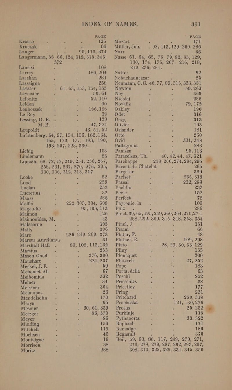 Krause Kroczak Langer 4 Lancisi Larrey Laschan Lassaigne Lavater Lavoisier Leibnitz Leiden Lenhossek Le Roy : Lessing, G.E. . M.B. Leupoldt 108 180, 204 281 258 50, 61 43, 51, 52 165, Liebig Lindemann 103 83 Locke Lood Lucian Lucretius Maass Maffei Magendie Maimon ad Maimonides, M. Malacarne Mally Marc Marcus Maveliawna Marshall Hall Martius Mason Good Mauchart Meckel, J. F. Mehemet Ali Meibomius Meiner Meissner Melampos Mendelsohn Merys Mesmer Metzger Meyer Minding Mitchell Mochsen Montaigne Morrison Moritz 52 259 252 32 286 252, 303, 304, 308 95,103, 113 126 43 305 306 226, 249, 299, 373 88, 102, 113, “a 253 276, 300 221, 237 391 ’ PAGE Mozart 171 Müller, Joh. ; 92, 113, 129, 260, 286 Narr 66 Nasse 61, 64, 65, 76, 79, 82, 83, 129, 130, 174, 175, 207, 216, 218, 219, 236, 284, Natter ‘ 92 Nebuchadnezzar 23 Neumann, C.G. 40, 77, 89, ‚315, 333, 301 Newton P 50, 263 Ney 369 Nicolai 288 Novalis 79, 172 Oakley 190 Odet 316 Oegg 313 Olivier 103 Osiander _ 181 Otto 260 Ovid 331, 348 Pallagonia 283 Panizza 95,113 Paracelsus, Th. 40, 42,44, 47, 321 Parchappe . 258, 260, 274, 284, 295 Parent du Chatelet 265 Pargeter 360 Pariset 265, 318 Pascal 252, 288 Pechlin 237 . Peele a 152 Perfect : ‘5 72 Peyronie, la 108 Phiz 286 Pinel, 39, 65, 195, 249, 260,264, 270,271, 288, 292, 309, 315, 318, 353, 354 Pinel, J. 351 Pisani ‘ ‘ 66 Plater, F. we é 48 Platner, E. , 109, 298 Plato 28, 29, 30, 33, 129 Pliny 155 Ploucquet 300 Plutarch 27, 252 Pope - 183 Porta, della E ‘ 63 Poschl 252 Priessnitz g : 38 Priestley 177 Pring 231 Pritchard ’ 250, 318 Prochaska 121, 130, 276 Protus 25, 252 Purkinje 118 Pythagoras 33, 322 Raphael 171 Ramadge 186 Regnault 370 Reil, 59, 60, 86, 117 249, 270, 271, 276, 278, 279, 287, 292, 293, 297, 308, 310, 322, 326, 331, 345, 350