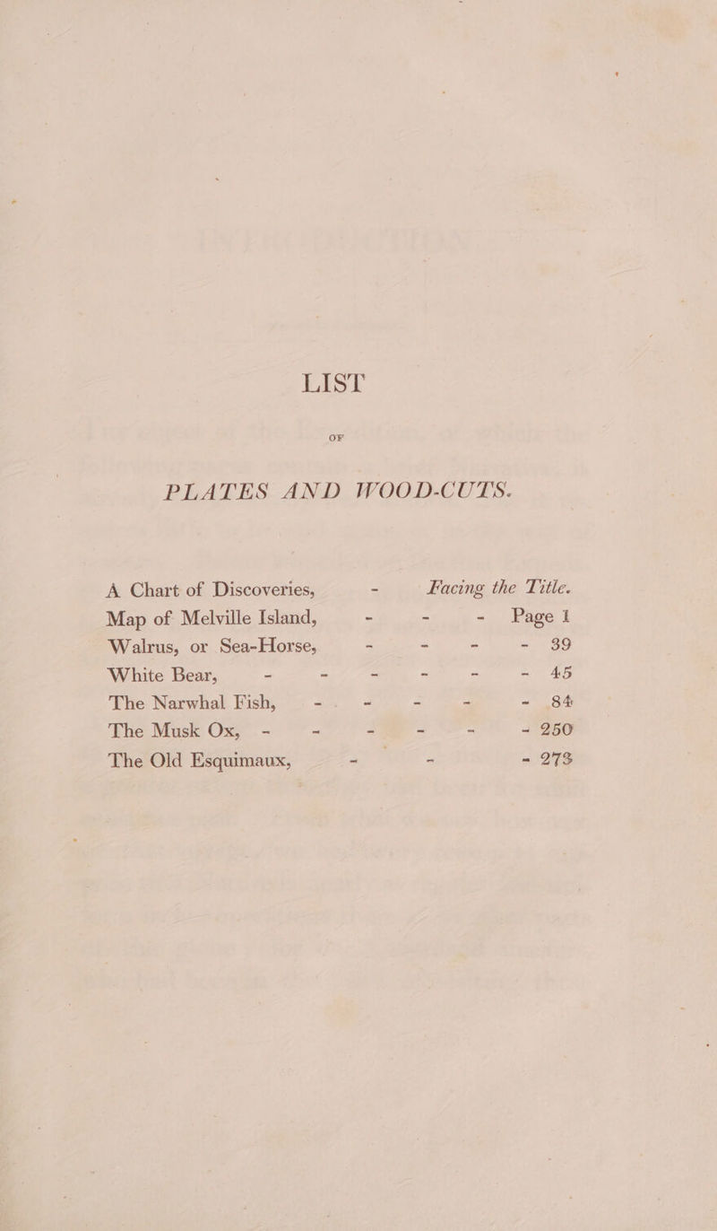 LIST OF PLATES AND WOOD.-CUTS. A Chart of Discoveries, - Facing the Title. Map of Melville Island, - ~ - Pagel Walrus, or Sea-Horse, : - - - 89 White Bear, - - - - ~ - 45 The Narwhal Fish, - ~ - - - 8% The Musk Ox, - ~ - - ~ ~ 250 The Old Esquimaux, - - - 273