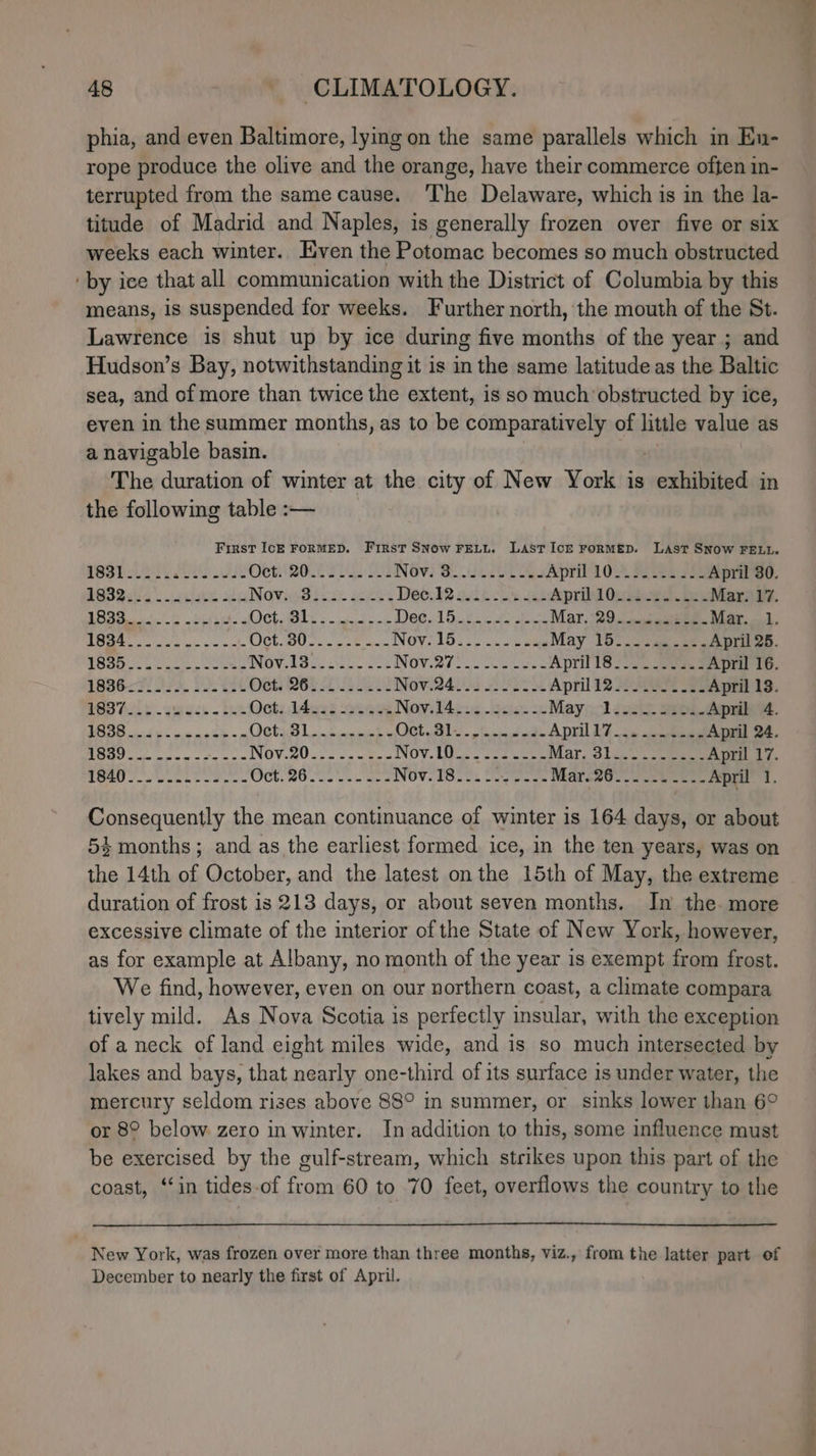 phia, and even Baltimore, lying on the same parallels which in En- rope produce the olive and the orange, have their commerce often in- terrupted from the same cause. The Delaware, which is in the la- titude of Madrid and Naples, is generally frozen over five or six weeks each winter. Even the Potomac becomes so much obstructed ‘by ice that all communication with the District of Columbia by this means, is suspended for weeks. Further north, the mouth of the St. Lawrence is shut up by ice during five months of the year ; and Hudson’s Bay, notwithstanding it is in the same latitude as the Baltic sea, and of more than twice the extent, is so much obstructed by ice, even in the summer months, as to be comparatively of little value as a navigable basin. The duration of winter at the city of New York is vexthibaiad in the following table :— First IcE FORMED. First SNow FELL. LastIcr FoRMED. Last SNoW FELL. PBSh Sy BA Ot Oe ROL sos Nove B62 0F ie Aprilioo. siSesi2 April 30 R384 lake abe NAVGHiT a ortee Deo. 32 och su ged April Quad. Daw Mar. 17 oe RON Ae ee PROC MEY ox aduadincds Dee Toor ot a Mar. :29.., duh saibn Mar. 1 Lo apm GE Shion eyo wok NGY, 15.5 wns 6 oie May ‘10. cme aes April 25 eB tel Raa, meng 2G NOVA Eis nr OY. Bir. ne meee AprillS 2c eae April 16 13627) OF4. ak Oets 262 2h Novedades 22254 April i2 2M April 13 Wer Aili opets . Hos Oct: 14ssi wise +Nov.14... 222.24 May jlisaic: S901. April 4 5) ene eee &gt; ae Ue: fae a Oat - 9 fend ad April £7 . 0 acnetinaghl April 24 RO ee oa Pea hak epee Be INOV. tides o 222 woke Mar, Siu... eee April 17 25 dalla Sd elas Aor Ot: wO lcs es are NOV. ISLC: Tov eaae Maree0. ch ckes April 1 Consequently the mean continuance of winter is 164 days, or about 5% months; and as the earliest formed ice, in the ten years, was on the 14th of October, and the latest onthe 15th of May, the extreme duration of frost is 213 days, or about seven months. In the. more excessive climate of the interior of the State of New York, however, as for example at Albany, no month of the year is exempt from frost. We find, however, even on our northern coast, a climate compara tively mild. As Nova Scotia is perfectly insular, with the exception of a neck of land eight miles wide, and is so much intersected by lakes and bays, that eto one-third of its surface is under water, the mercury seldom rises above 88° in summer, or sinks lower than 6° or 8° below zero in winter. In addition to this, some influence must be exercised by the gulf-stream, which strikes upon this part of the coast, ‘‘in tides-of from 60 to 70 feet, overflows the country to the New York, was frozen over more than three months, viz., from the latter part of December to nearly the first of April. el Pa: