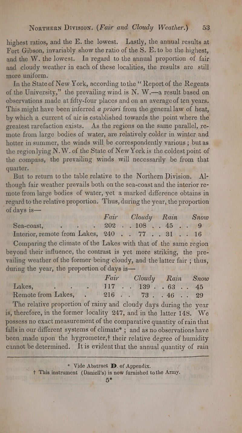 Nortuern Division. (Fair and Cloudy Weather.) Bo highest ratios, and the E. the lowest. Lastly, the annual results at Fort Gibson, invariably show the ratio of the 8. E. to be the highest, and the W. the lowest. In regard to the annual proportion of fair and cloudy weather in each of these localities, the results are still more uniform. In the State of New York, according tothe ‘‘ Report of the pee of the University,” the prevailing RR is N. W.—a result based on observations made at fifty-four places and on an average of ten years. This might have been inferred a priori from the general law of heat, by which a current of air is established towards the point where the greatest rarefaction exists. As the regions on the same parallel, re- mote from large bodies of water, are relatively colder in winter and hotter in summer, the winds will be correspondently various ; but as the regionlying N. W. of the State of New York is the coldest point of the compass, the prevailing winds will necessarily be from that quarter. But to return to the table relative to the Northern Division. Al- though fair weather prevails both on the sea-coast and the interior re- mote from large bodies of water, yet a marked difference obtains in regard to the relative proportion. ‘Uhus, during the year, the proportion of days is— ‘ Far Cloudy Rain Snow Sea-coast, . 2OZ Yi PIMOS Bi) PO eRe Interior, remote from tides PAVE QA TT. igw Ble Det Comparing the climate of the Lakes with that of the same region beyond their influence, the contrast is yet more striking, the pre- vailing weather of the former being cloudy, and the latter fair ; thus, during the year, the proportion of days is— Fawr Cloudy Rain Snow Lakes, ! ; Be ee ae ean. eee Remote from Lakes, . Prey S'S) Payee nat pee eo The relative proportion of rainy and cloudy days during the year is, therefore, in the former locality 247, and in the latter 148. We possess no exact measurement of the comparative quantity of rain that falls in our different systems of climate* ; and as no observations have been made upon the hygrometer,t their relative degree of humidity cannot be determined. Itis evident that the annual quantity of rain * Vide Abstract ID. of Appendix. +t This instrument (Daniell’s) is now furnished to the eth 5*